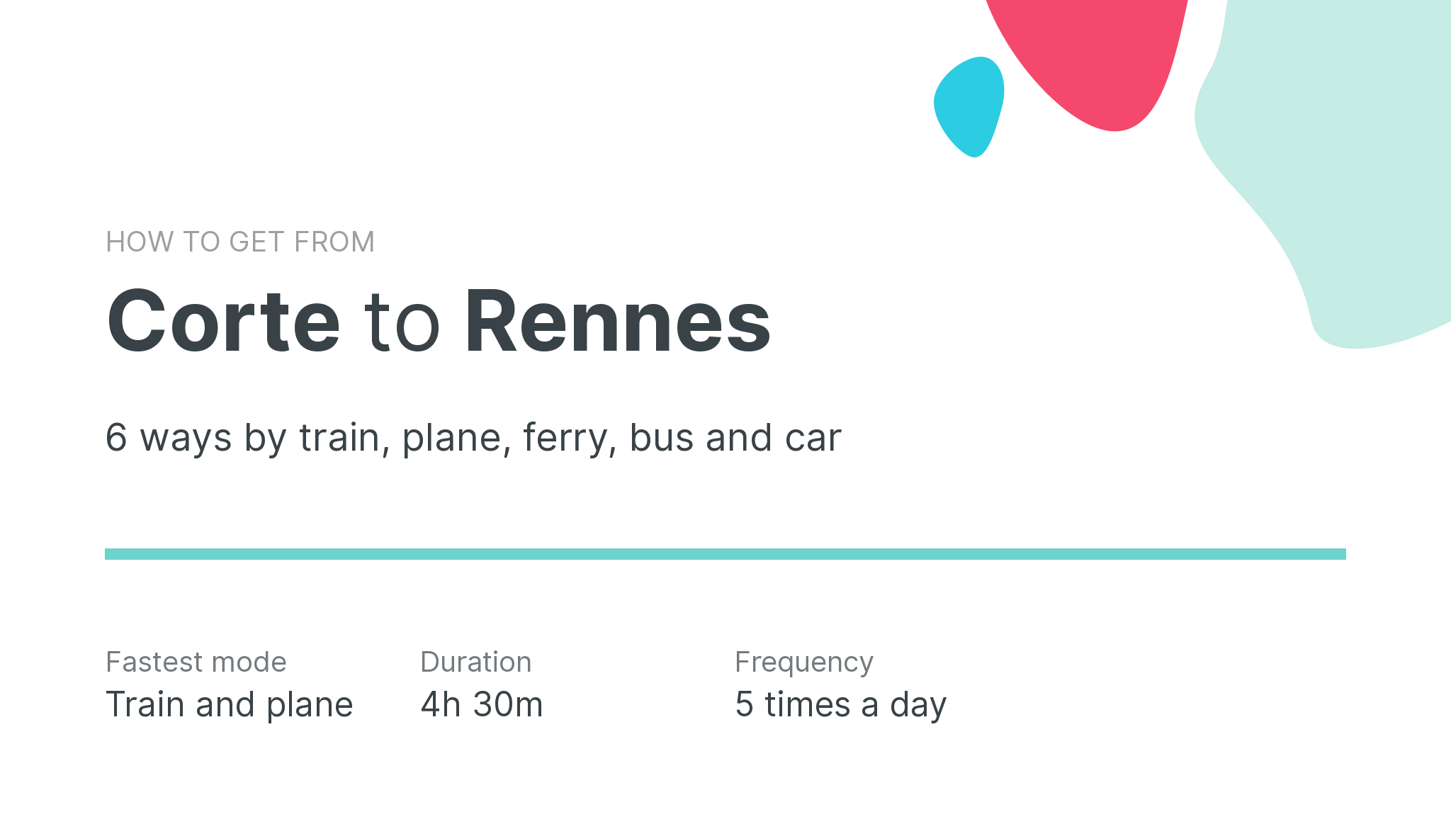 How do I get from Corte to Rennes