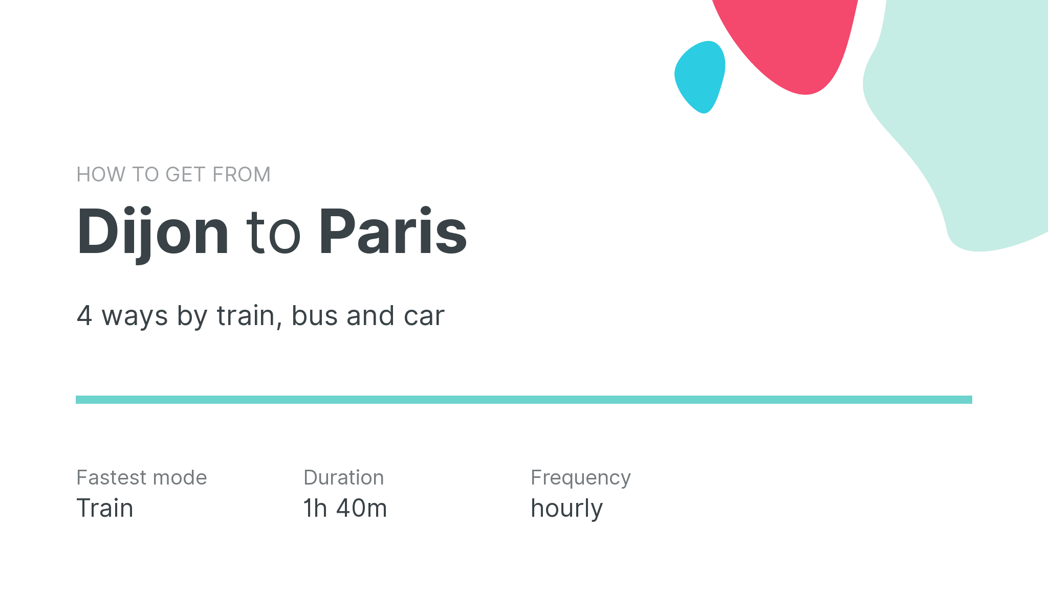 How do I get from Dijon to Paris