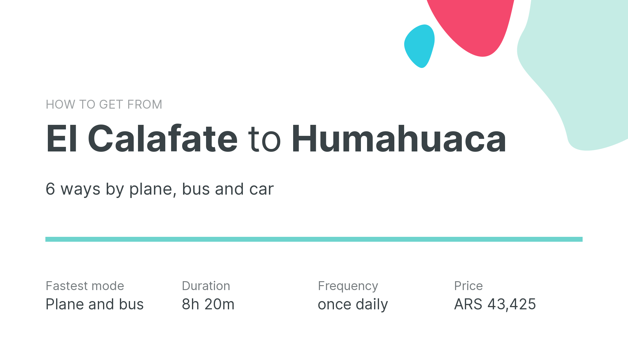 How do I get from El Calafate to Humahuaca