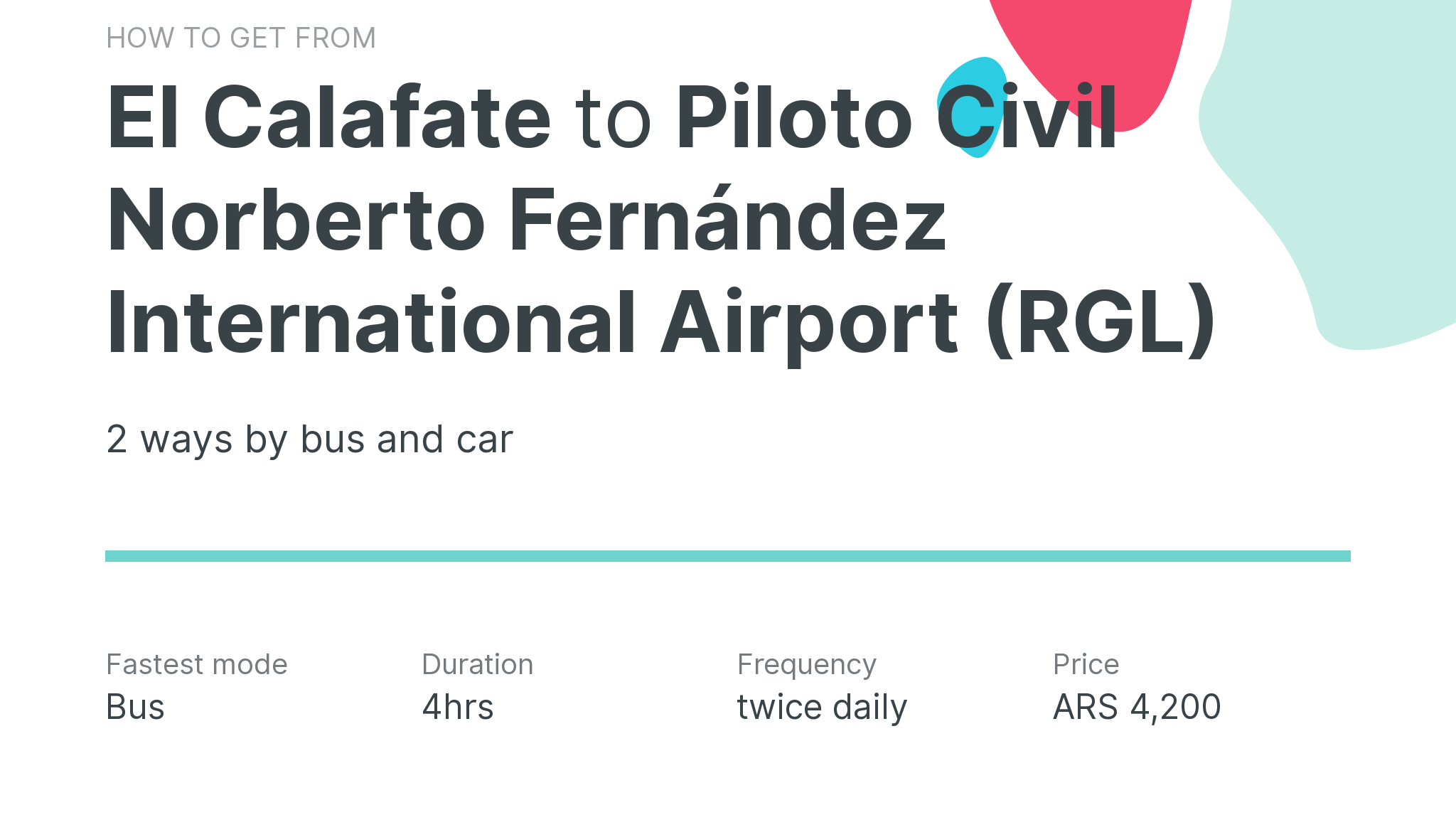 How do I get from El Calafate to Piloto Civil Norberto Fernández International Airport (RGL)