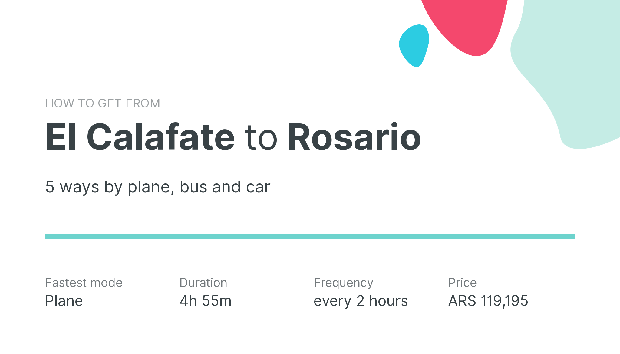 How do I get from El Calafate to Rosario