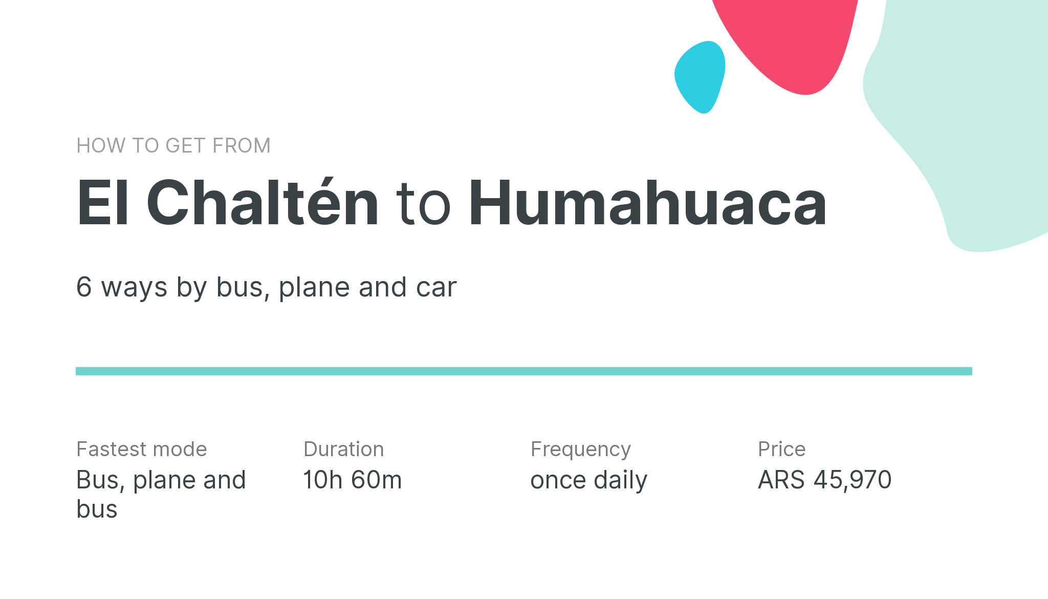 How do I get from El Chaltén to Humahuaca