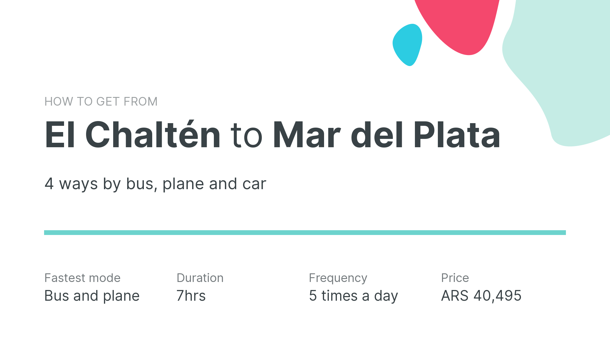 How do I get from El Chaltén to Mar del Plata