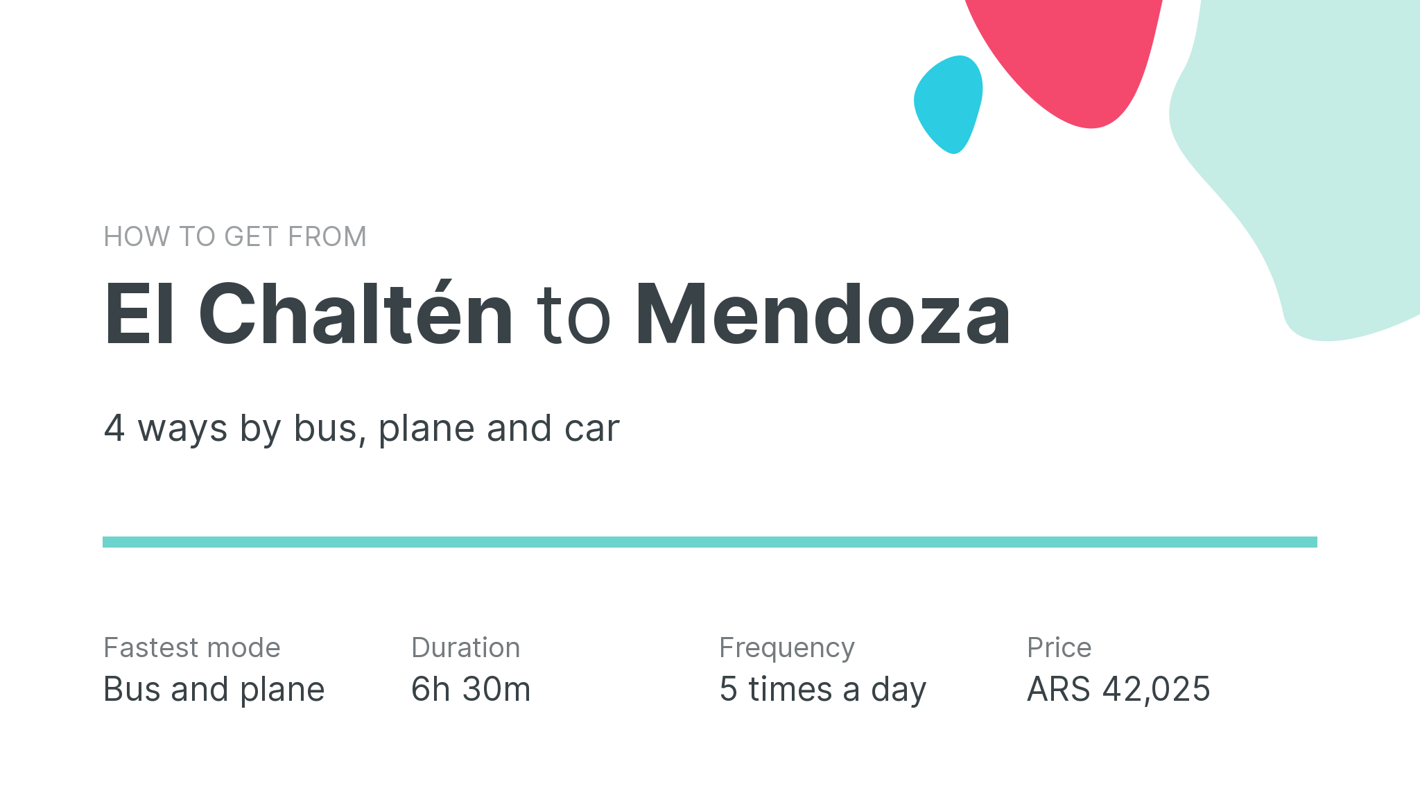 How do I get from El Chaltén to Mendoza