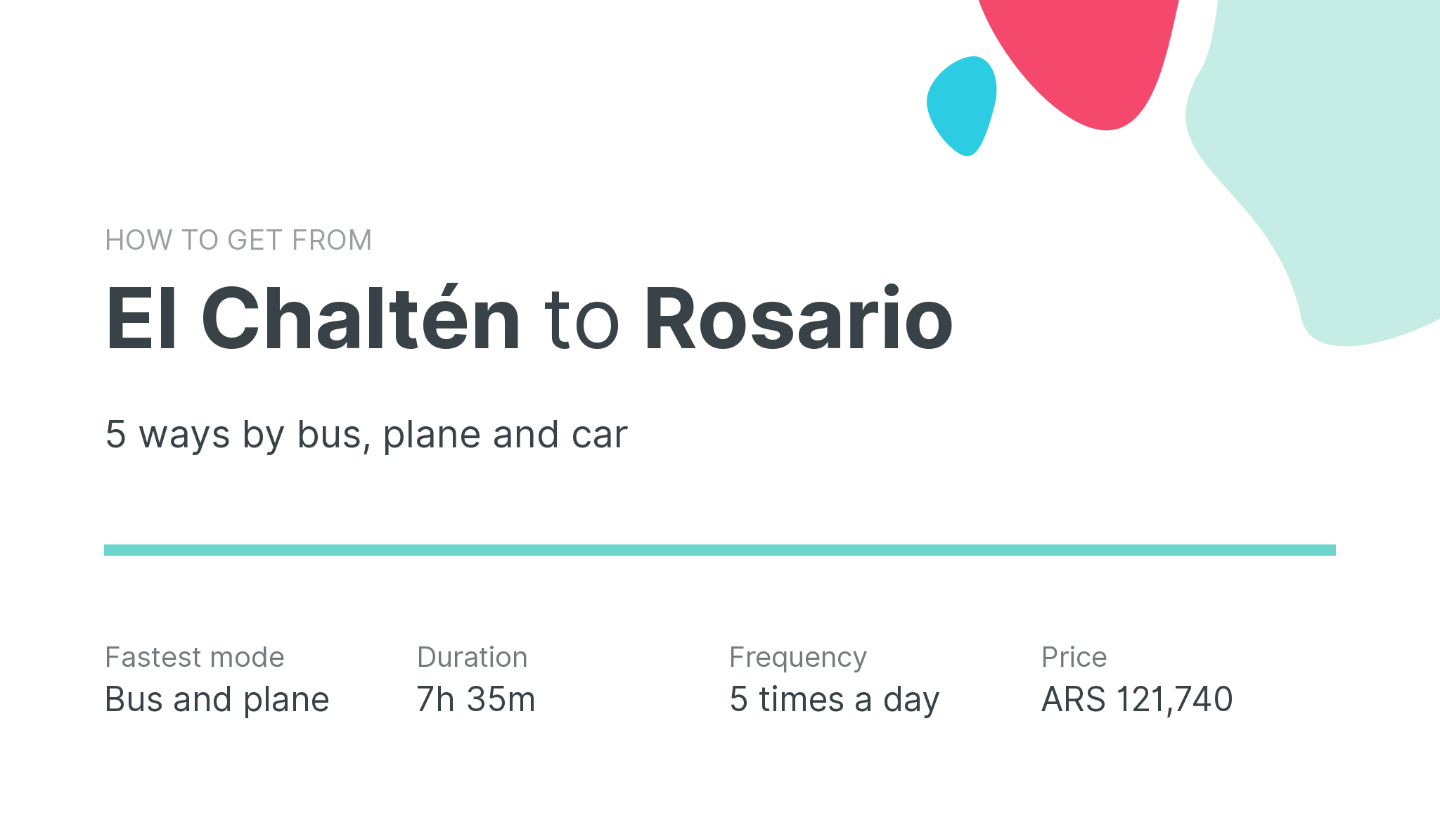 How do I get from El Chaltén to Rosario