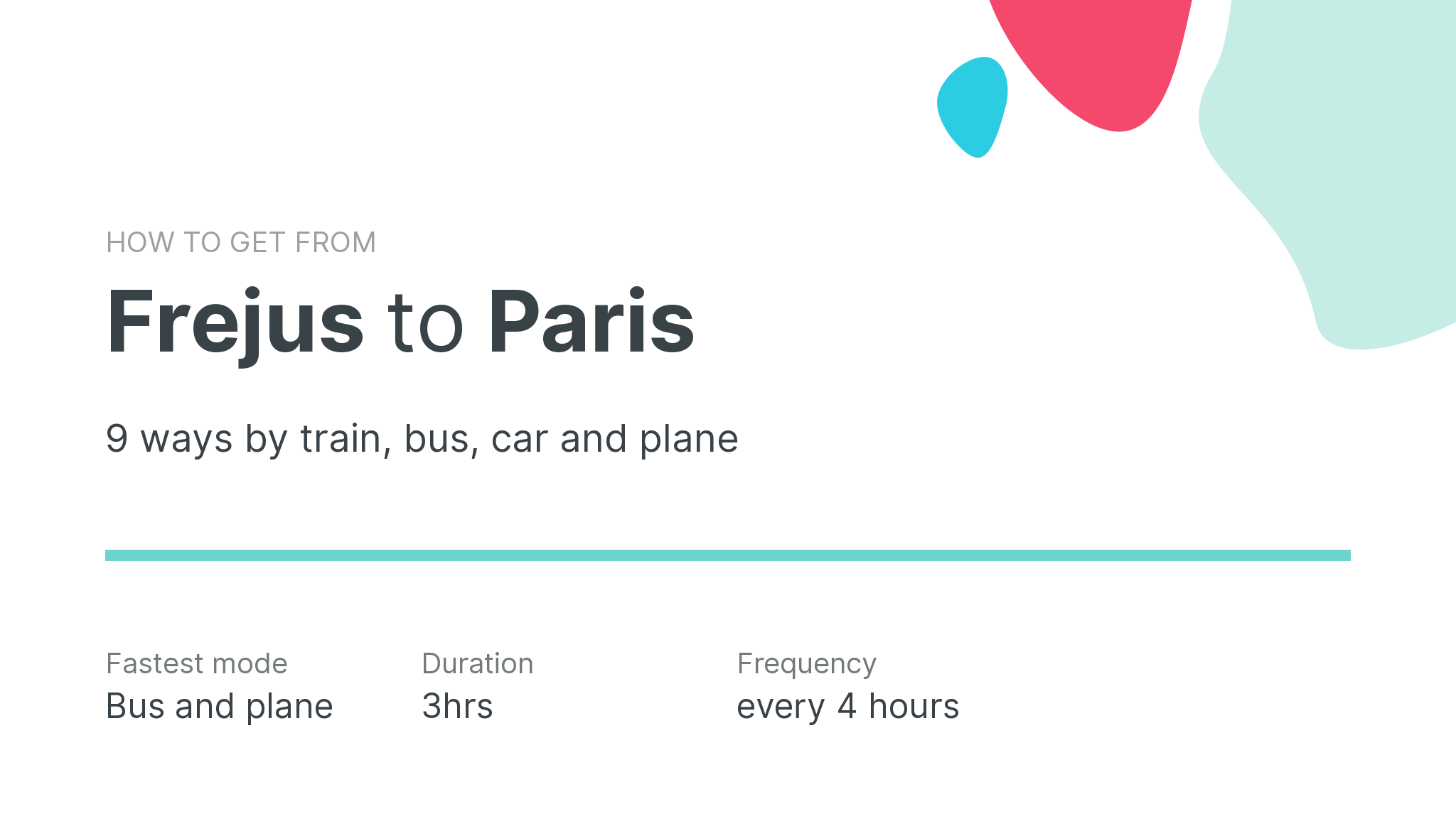 How do I get from Frejus to Paris