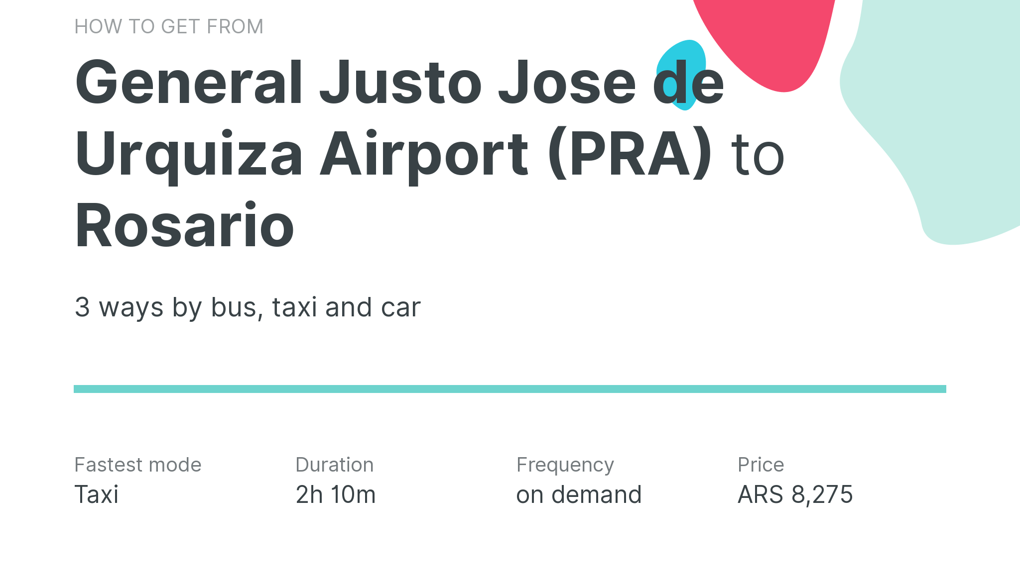 How do I get from General Justo Jose de Urquiza Airport (PRA) to Rosario