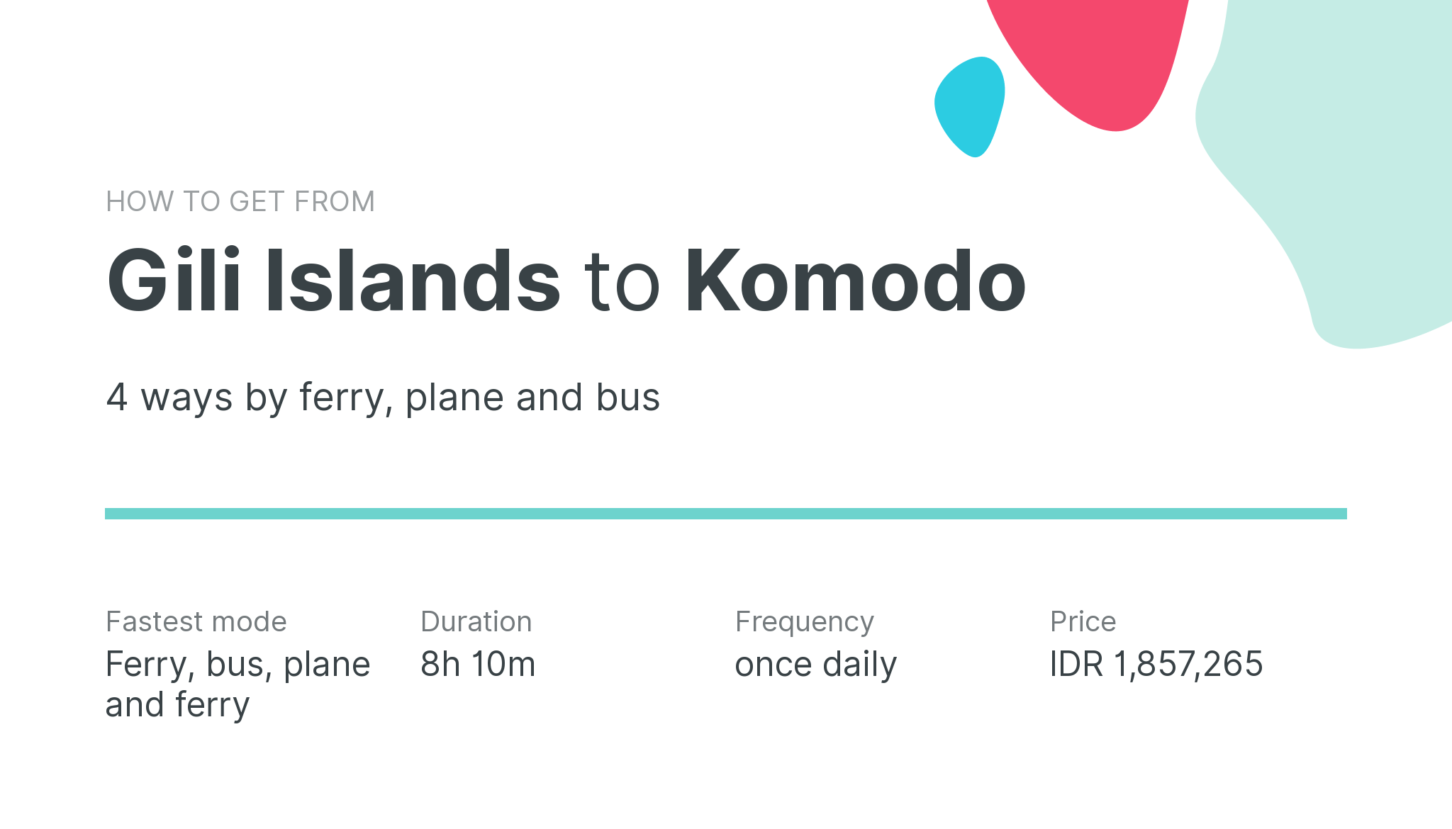 How do I get from Gili Islands to Komodo