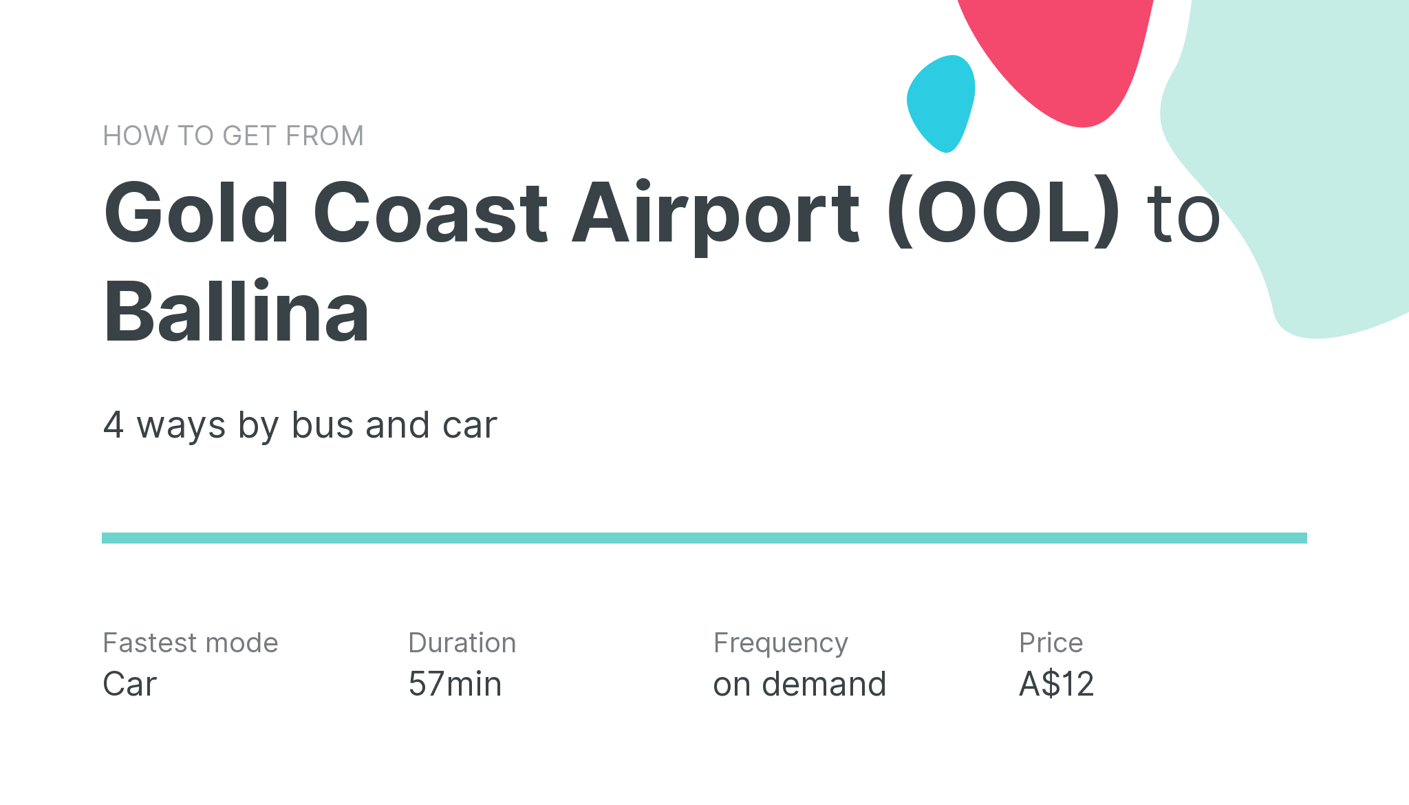 How do I get from Gold Coast Airport (OOL) to Ballina