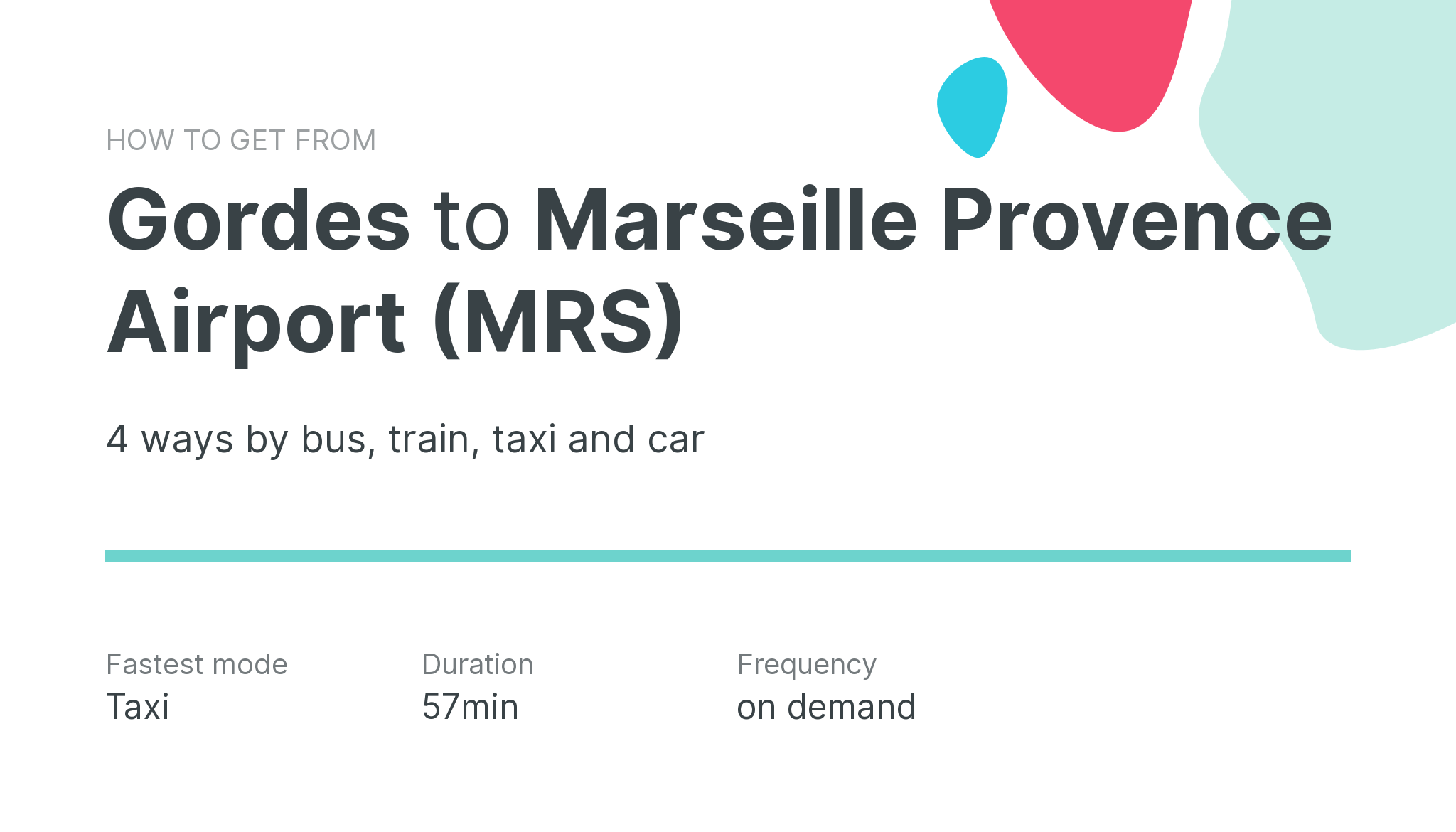 How do I get from Gordes to Marseille Provence Airport (MRS)