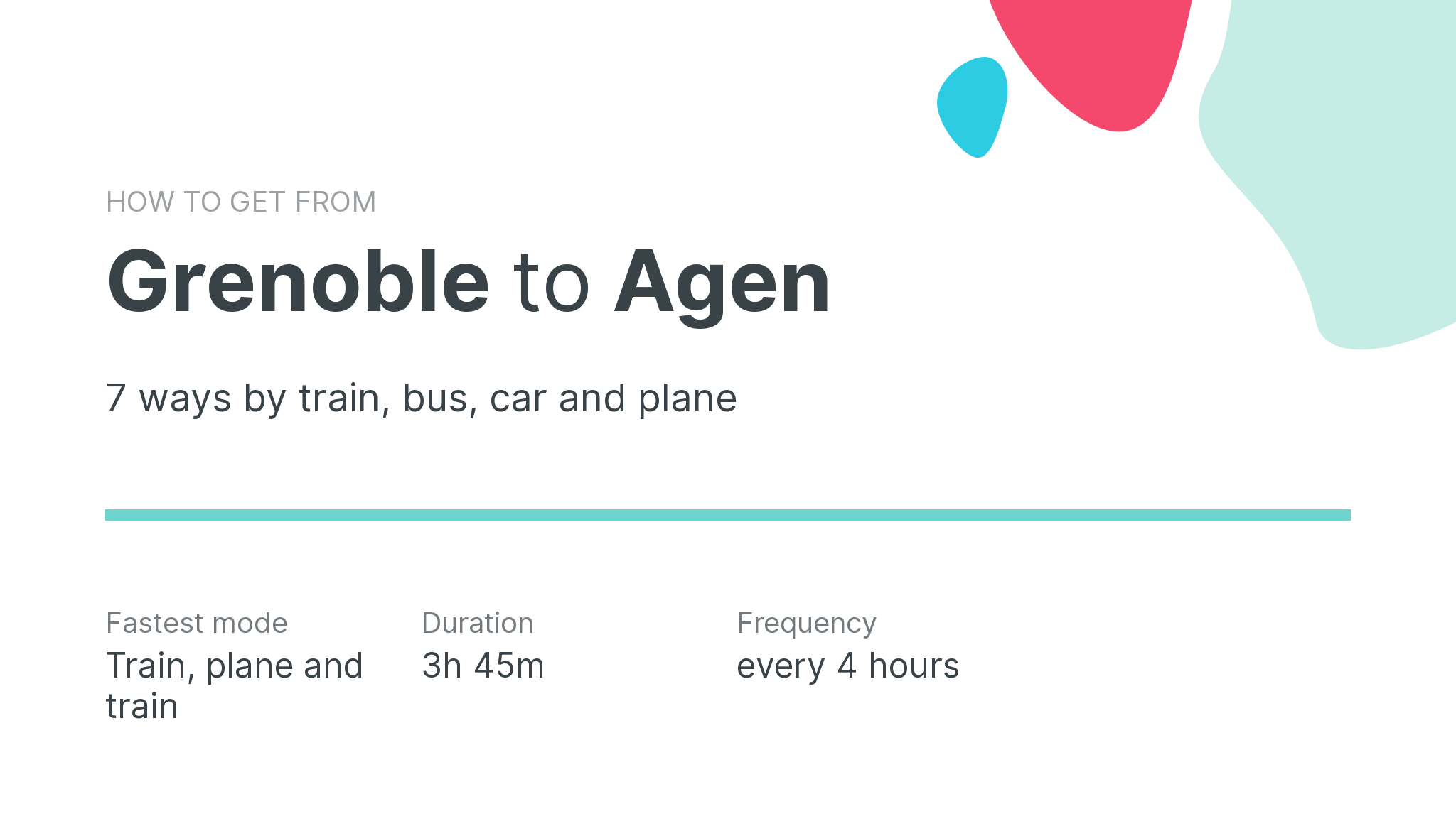 How do I get from Grenoble to Agen