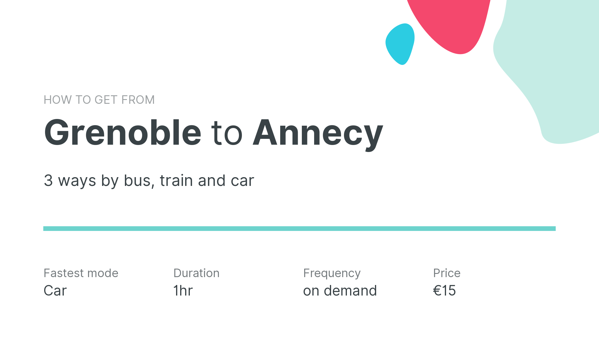 How do I get from Grenoble to Annecy