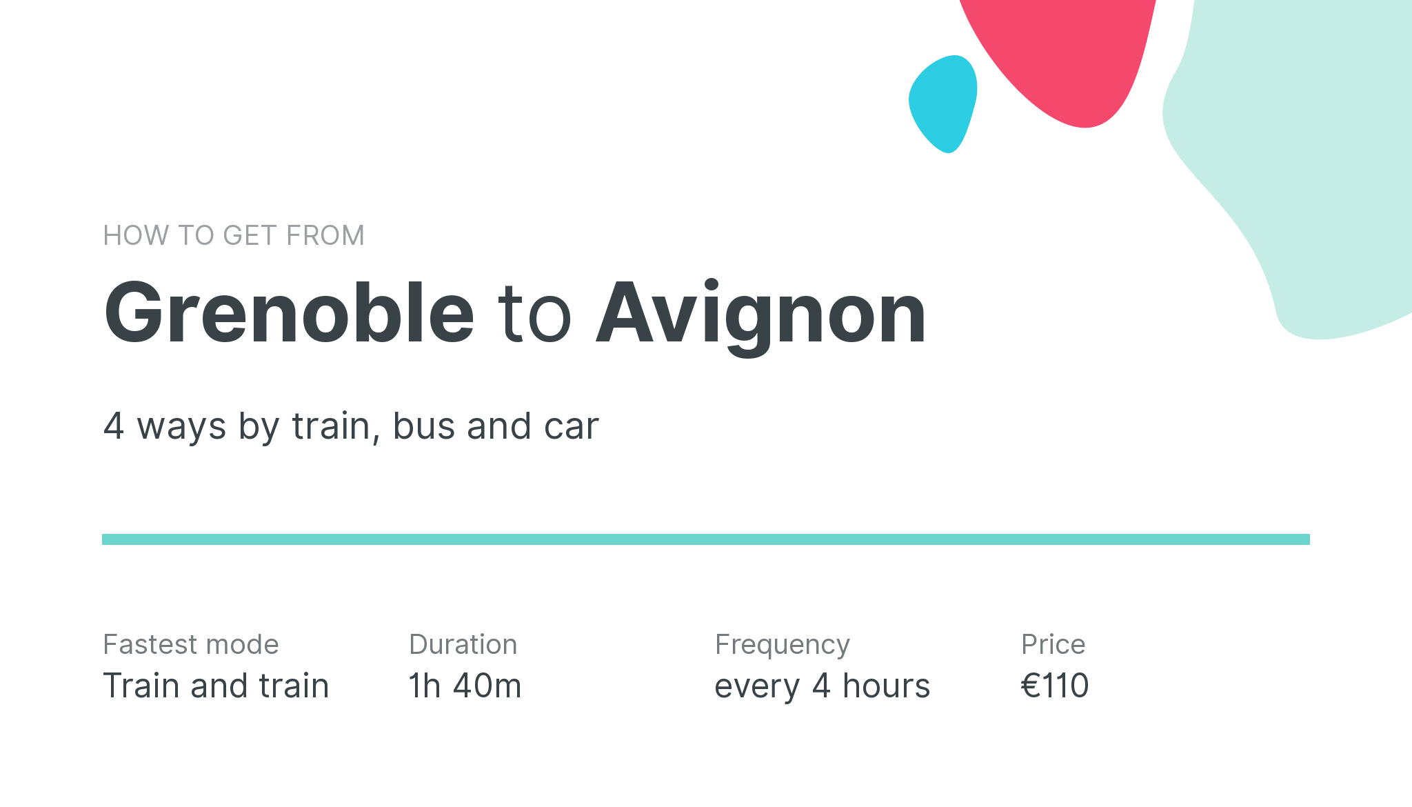 How do I get from Grenoble to Avignon