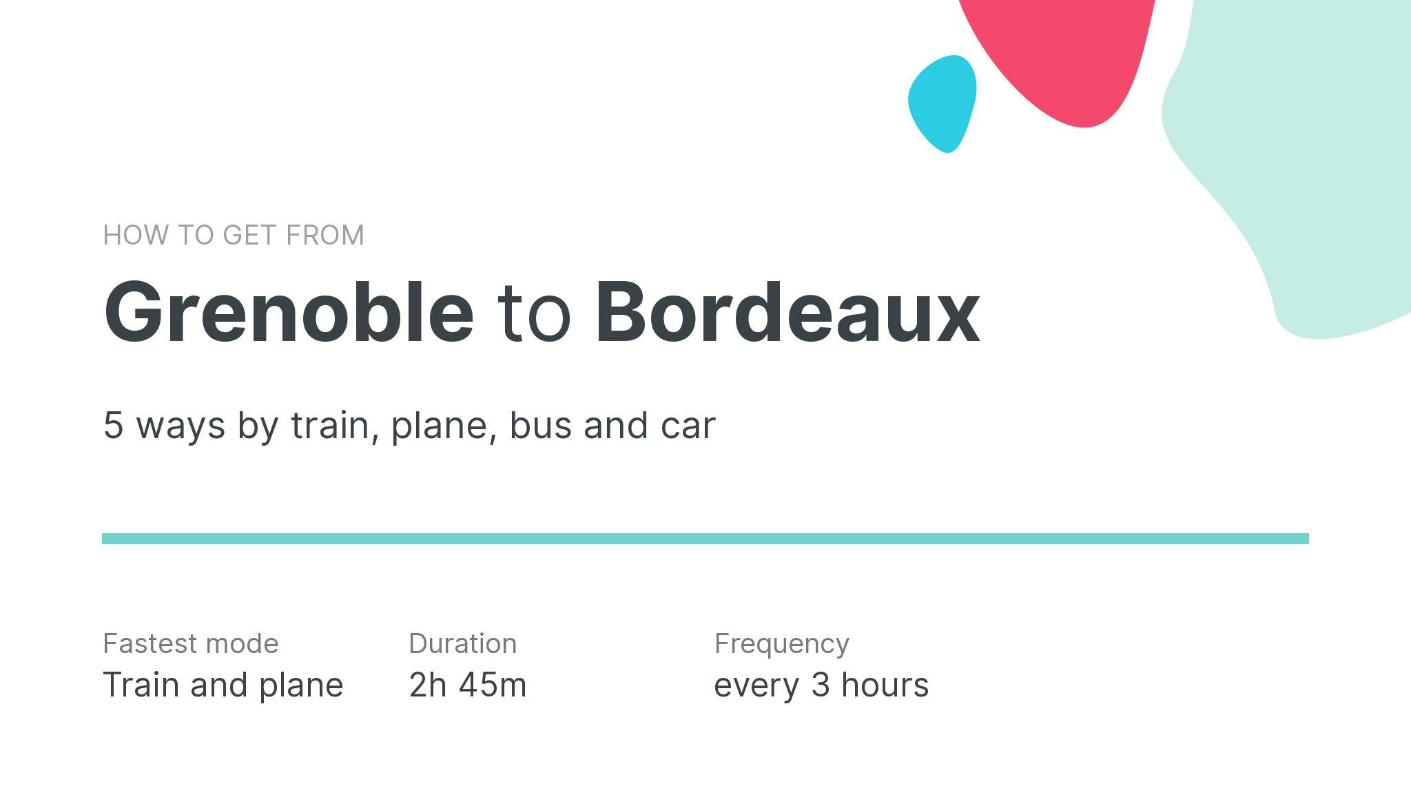 How do I get from Grenoble to Bordeaux