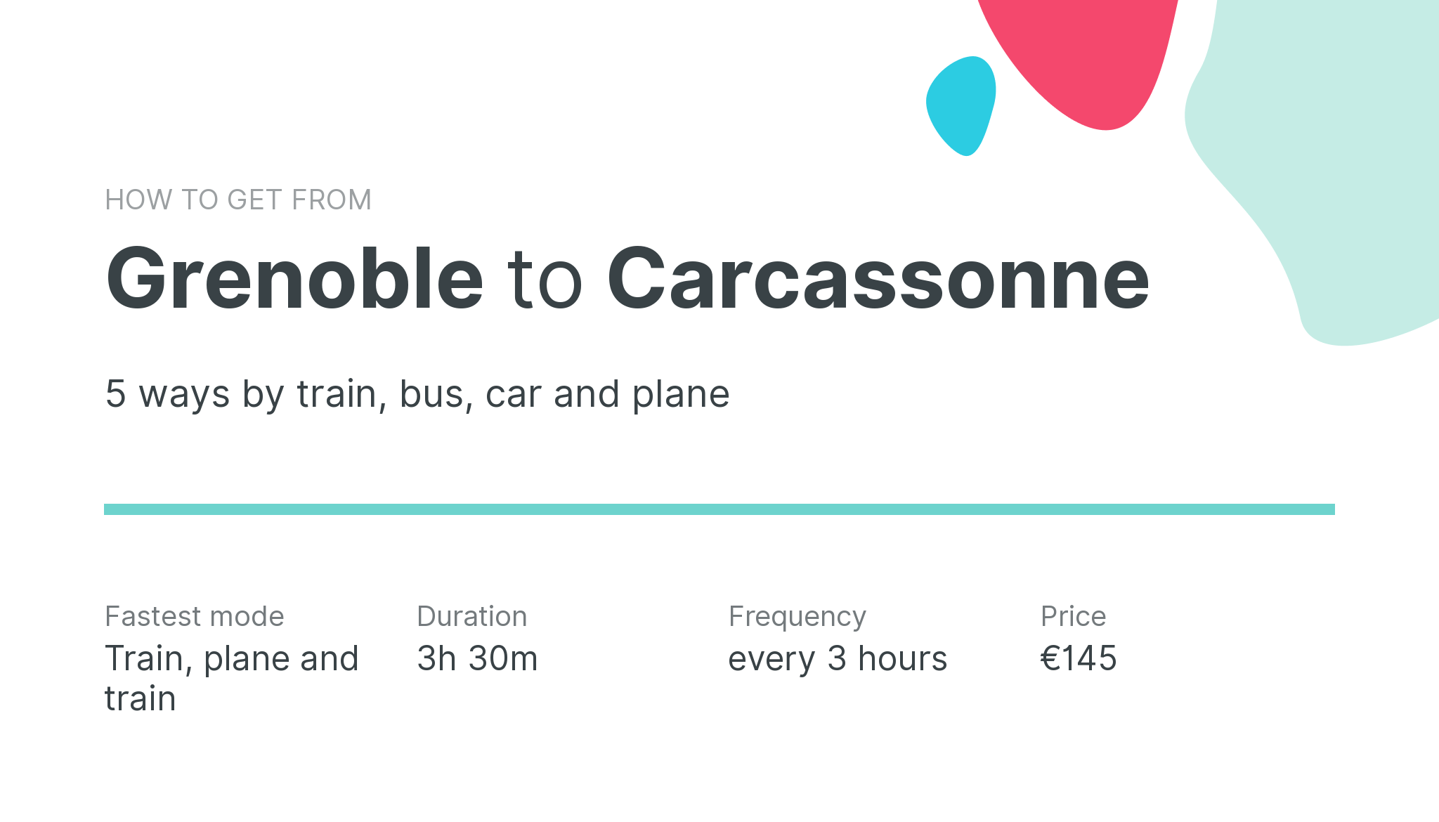 How do I get from Grenoble to Carcassonne