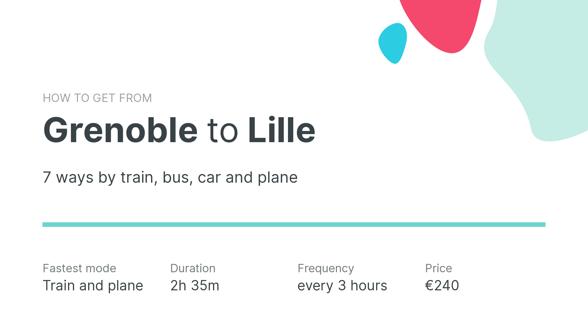 How do I get from Grenoble to Lille