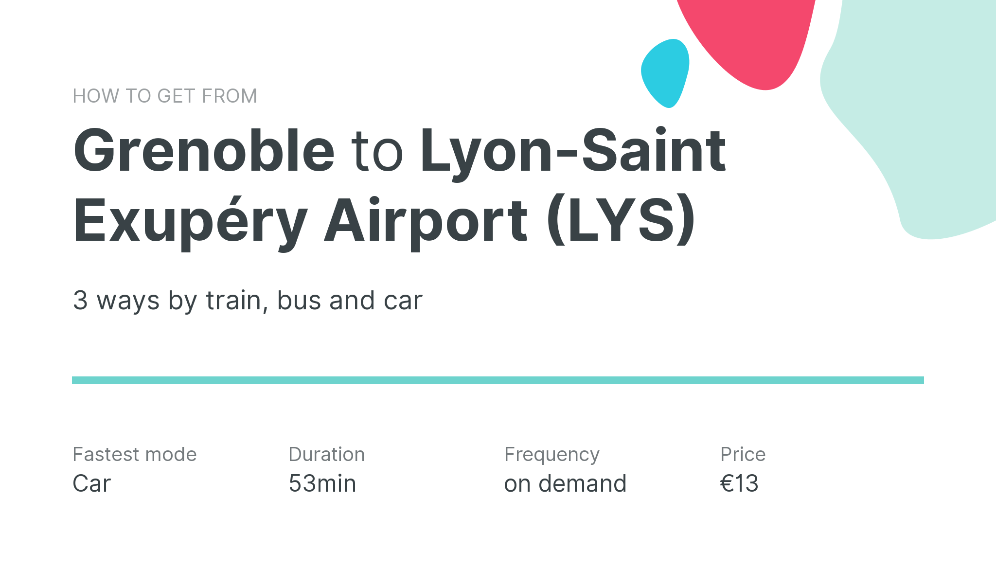 How do I get from Grenoble to Lyon-Saint Exupéry Airport (LYS)