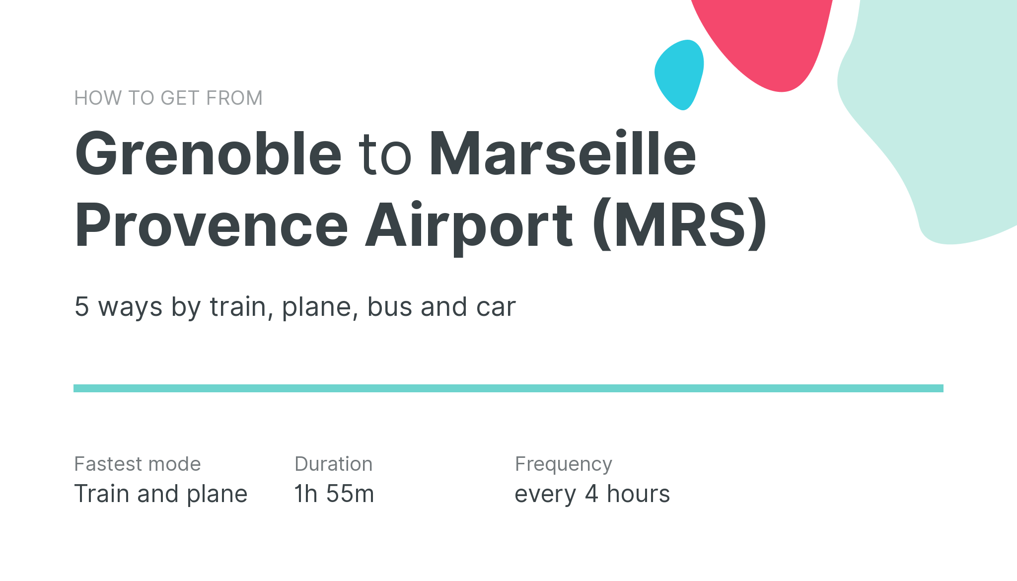 How do I get from Grenoble to Marseille Provence Airport (MRS)