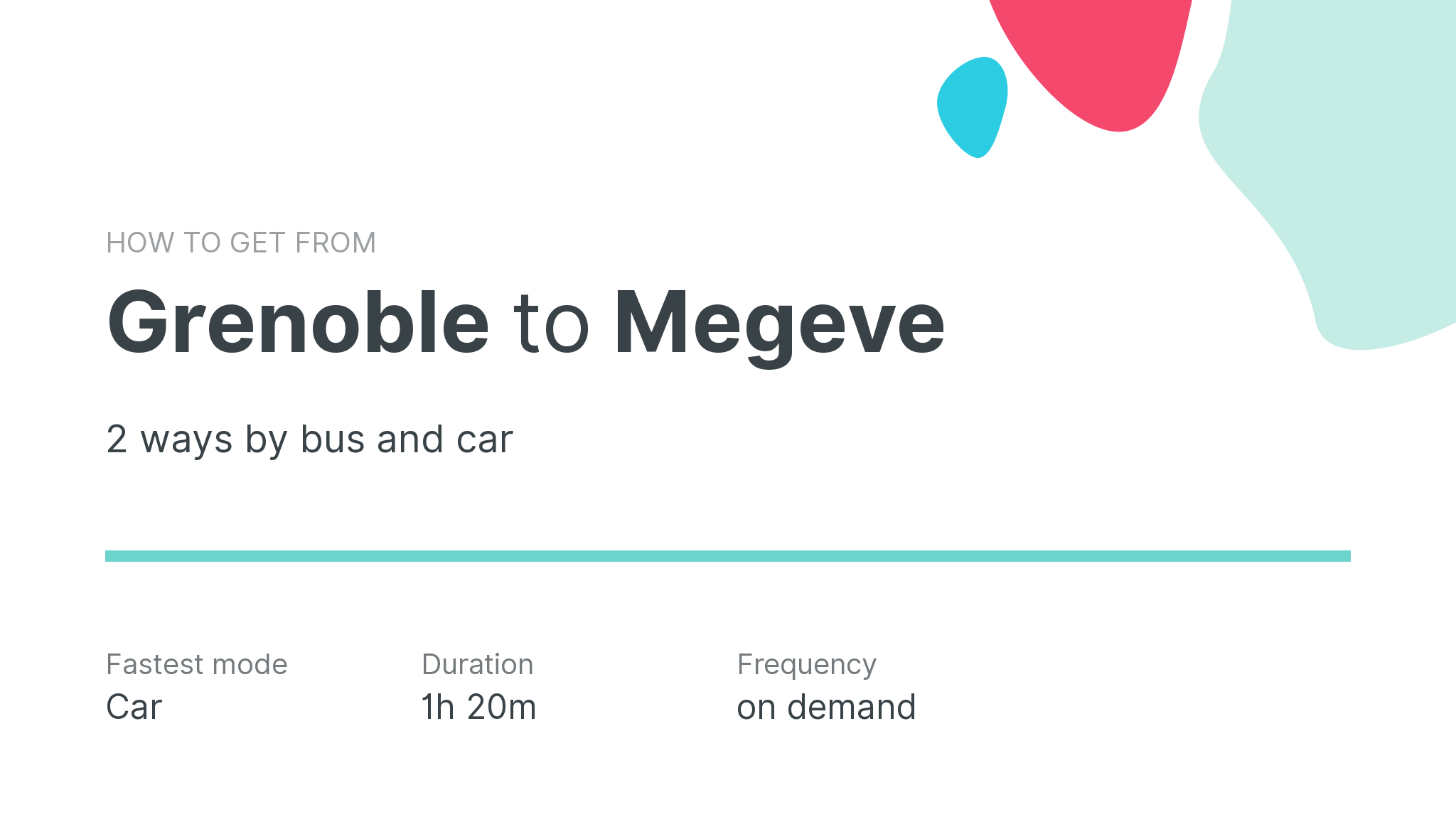 How do I get from Grenoble to Megeve