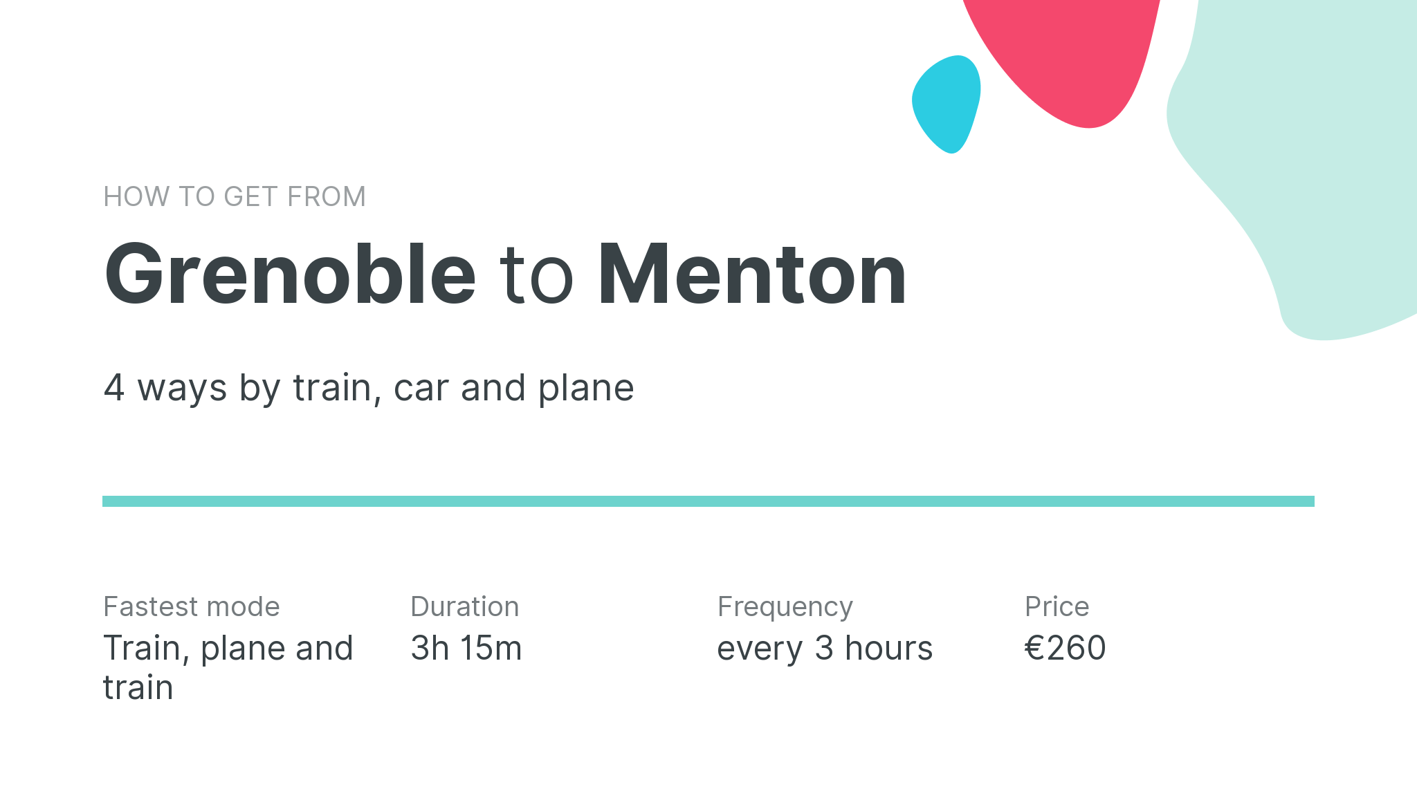 How do I get from Grenoble to Menton