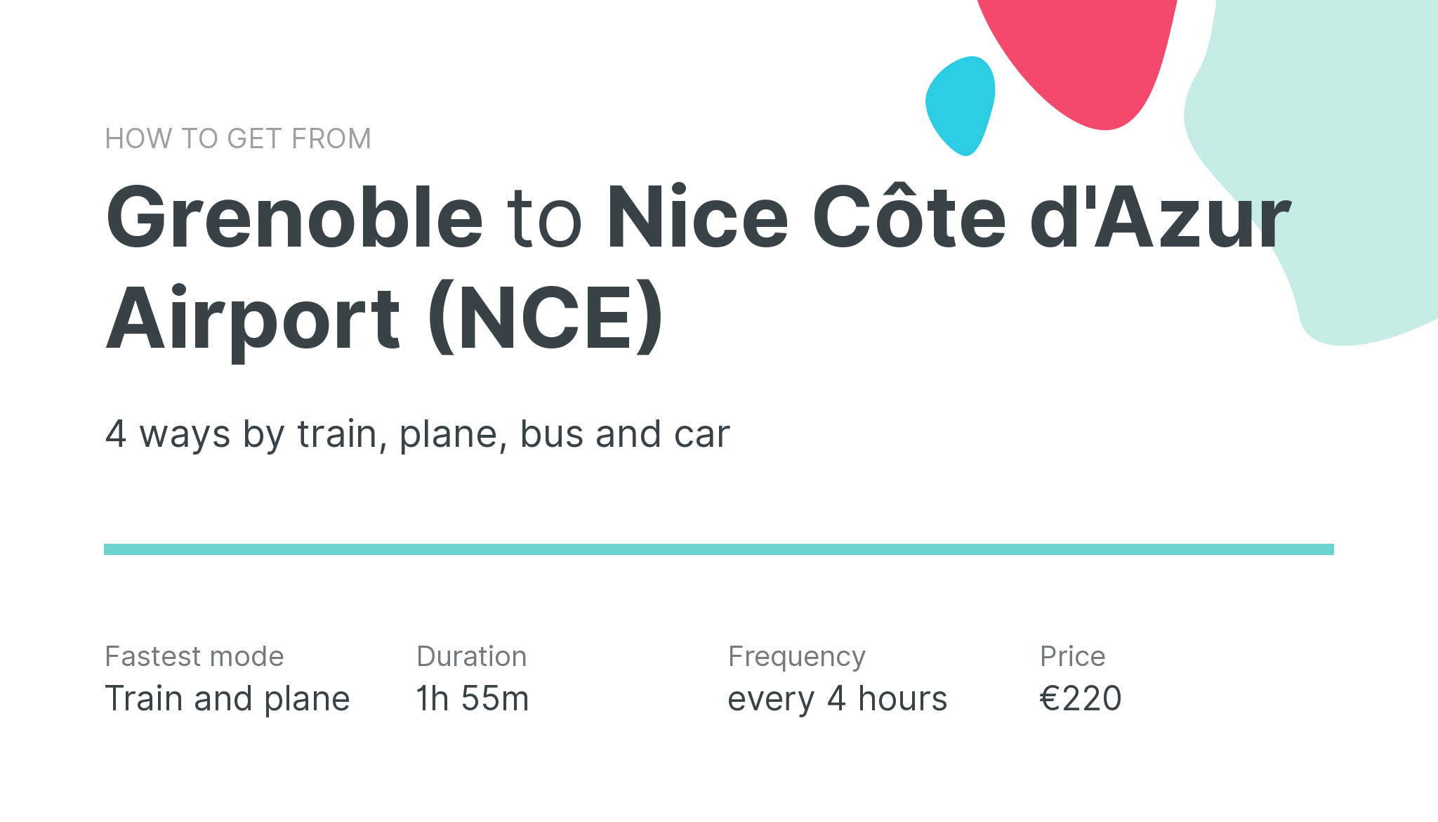 How do I get from Grenoble to Nice Côte d'Azur Airport (NCE)