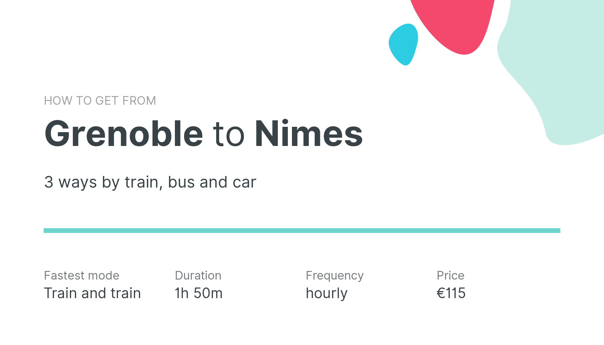How do I get from Grenoble to Nimes
