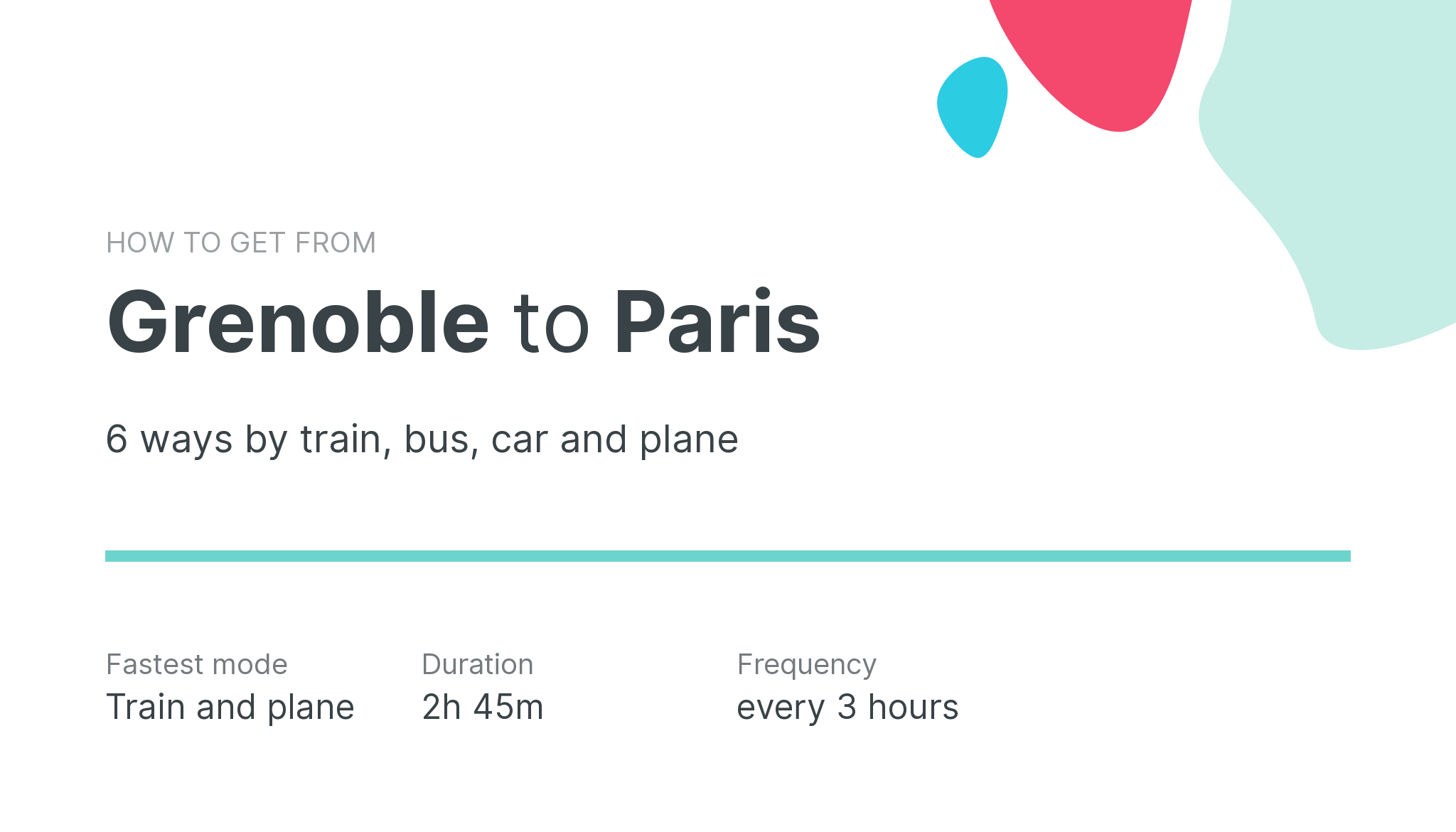 How do I get from Grenoble to Paris