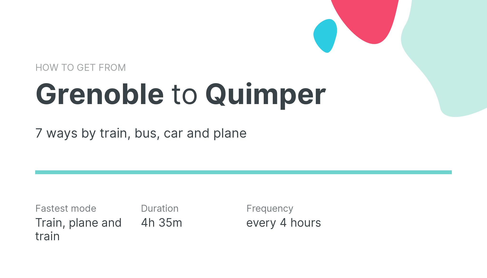 How do I get from Grenoble to Quimper