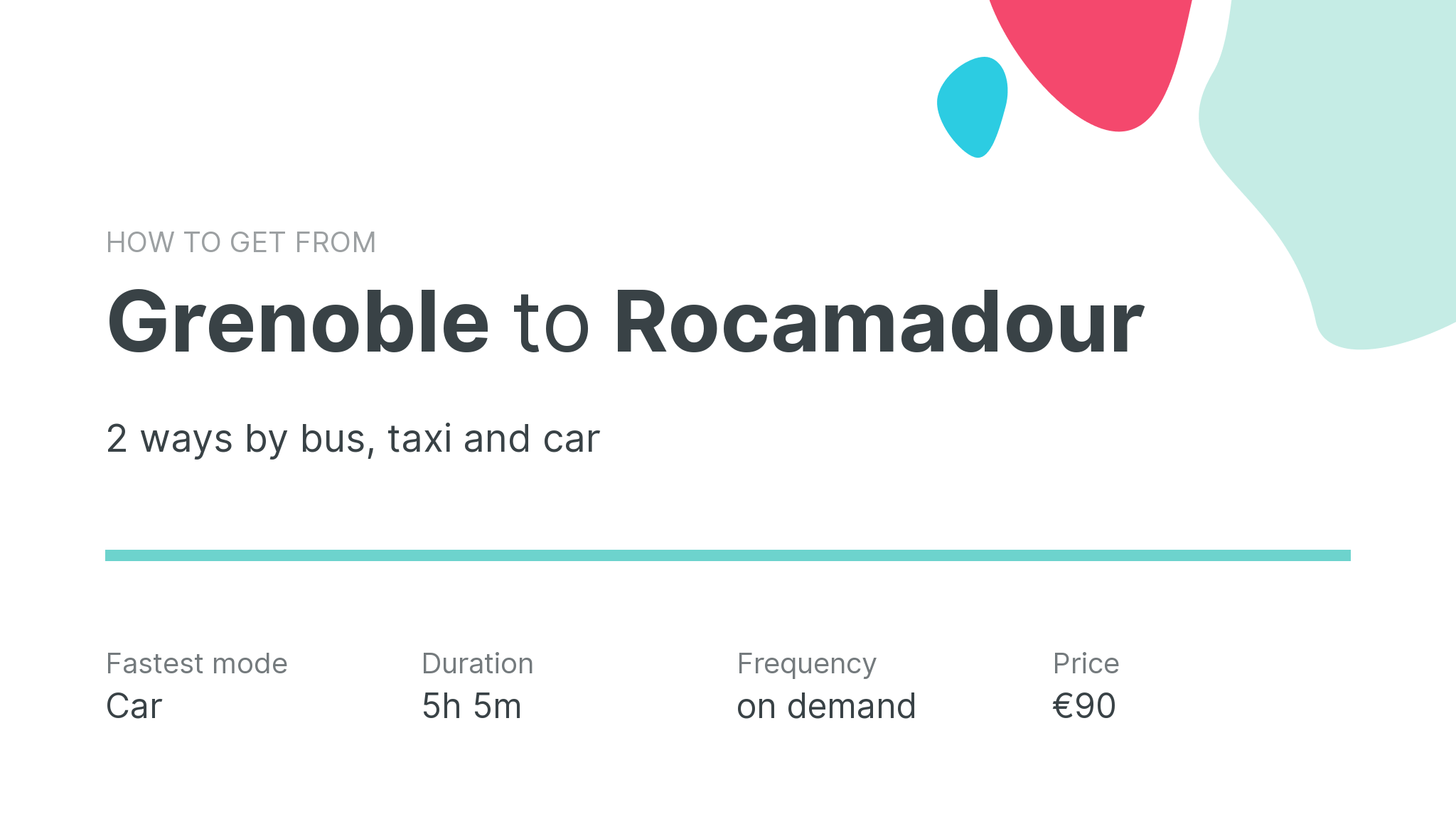 How do I get from Grenoble to Rocamadour