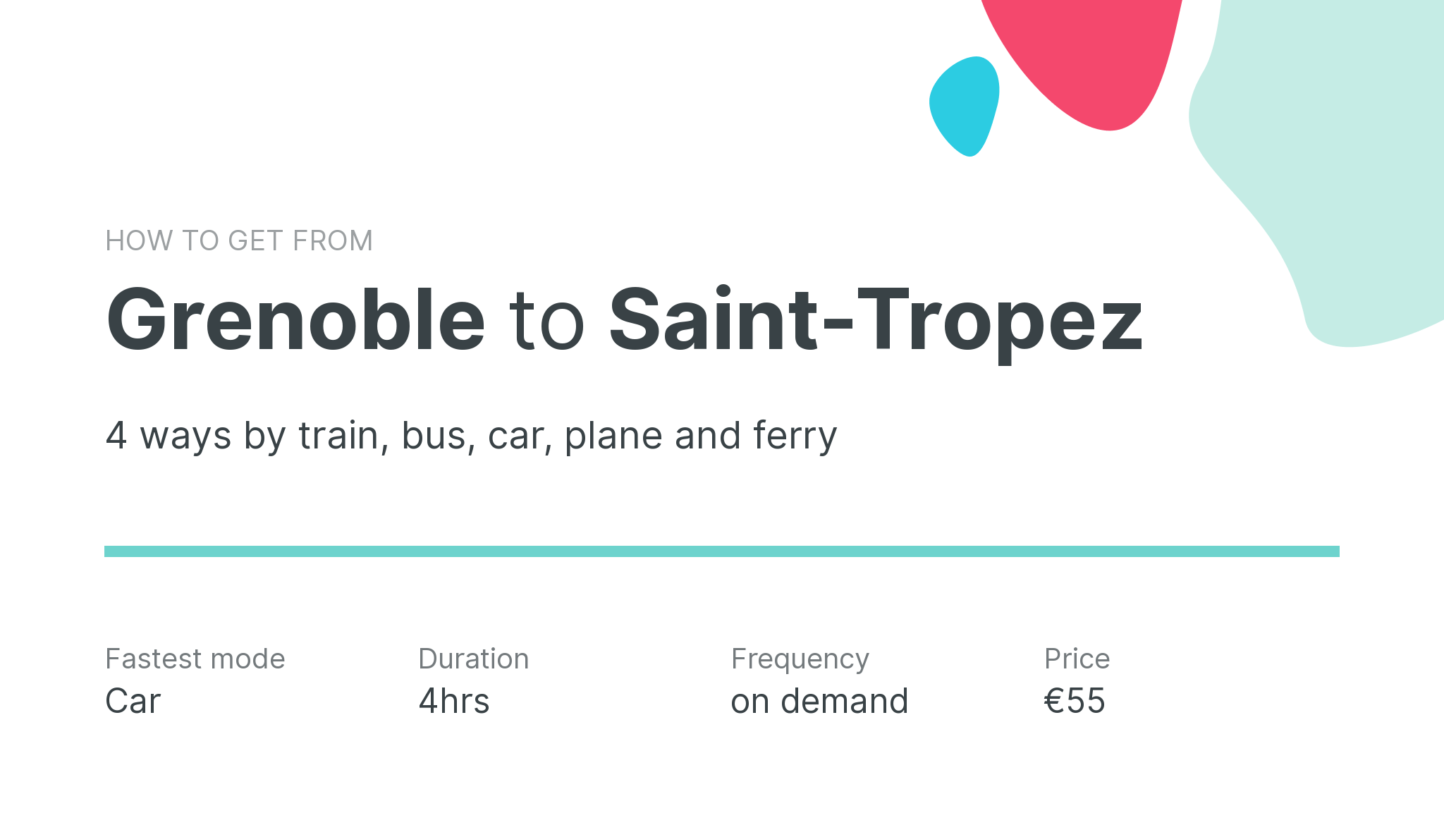 How do I get from Grenoble to Saint-Tropez