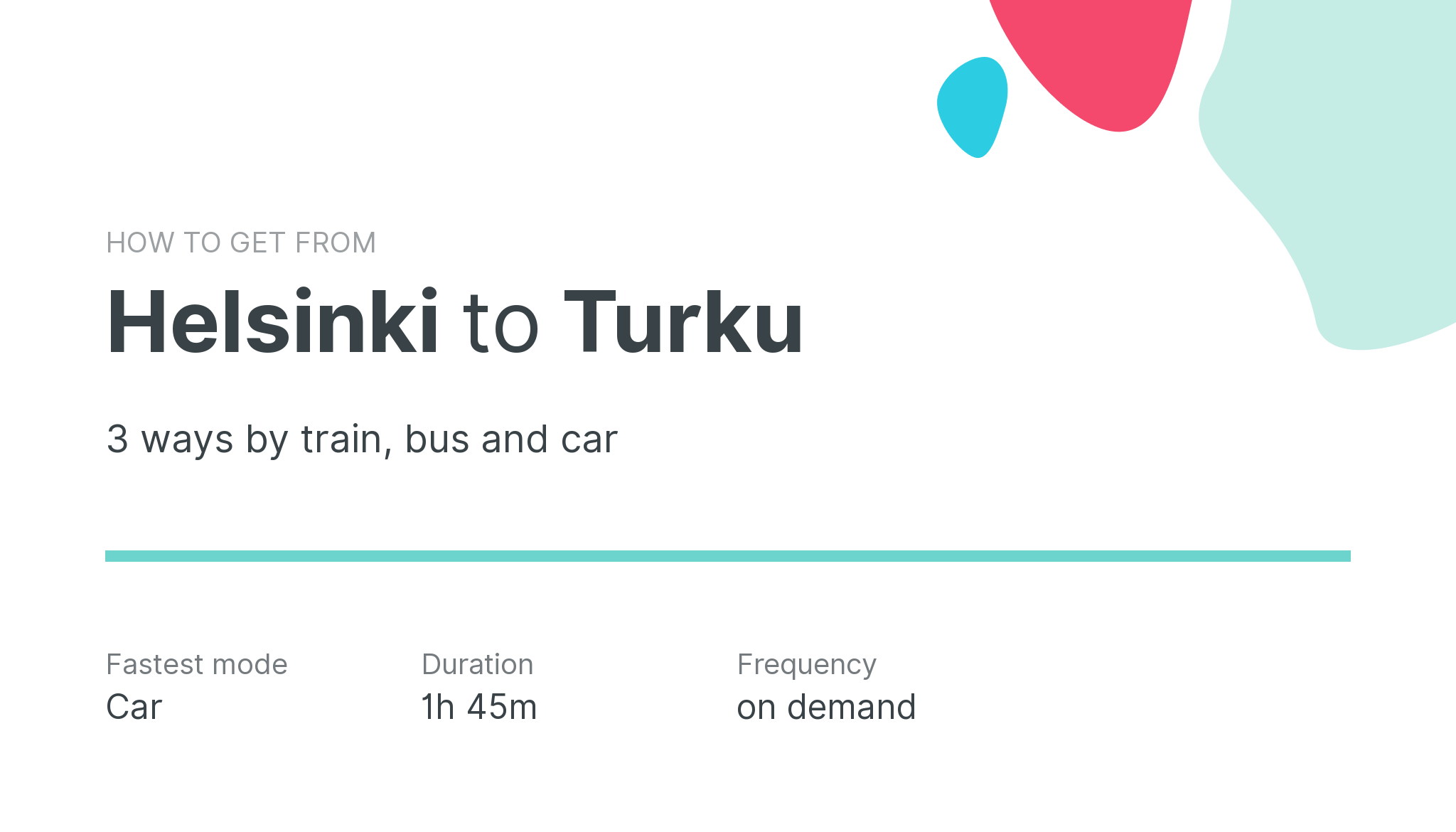 How do I get from Helsinki to Turku