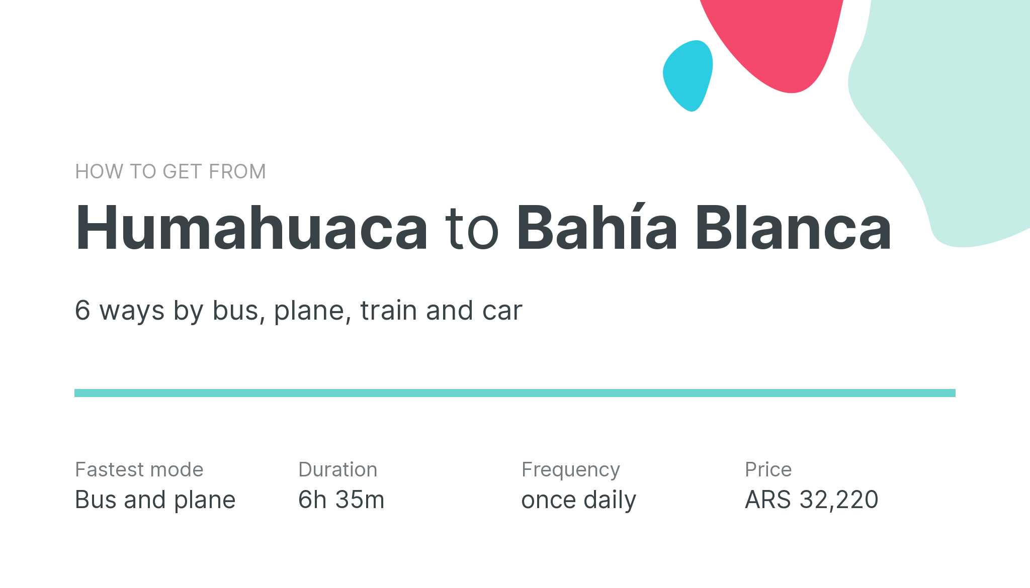 How do I get from Humahuaca to Bahía Blanca
