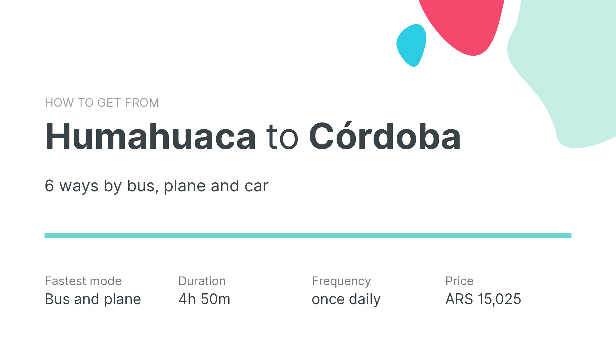 How do I get from Humahuaca to Córdoba