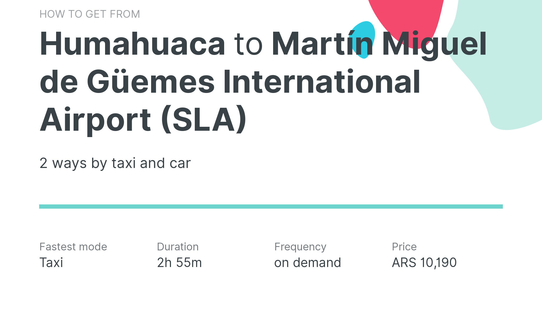 How do I get from Humahuaca to Martín Miguel de Güemes International Airport (SLA)