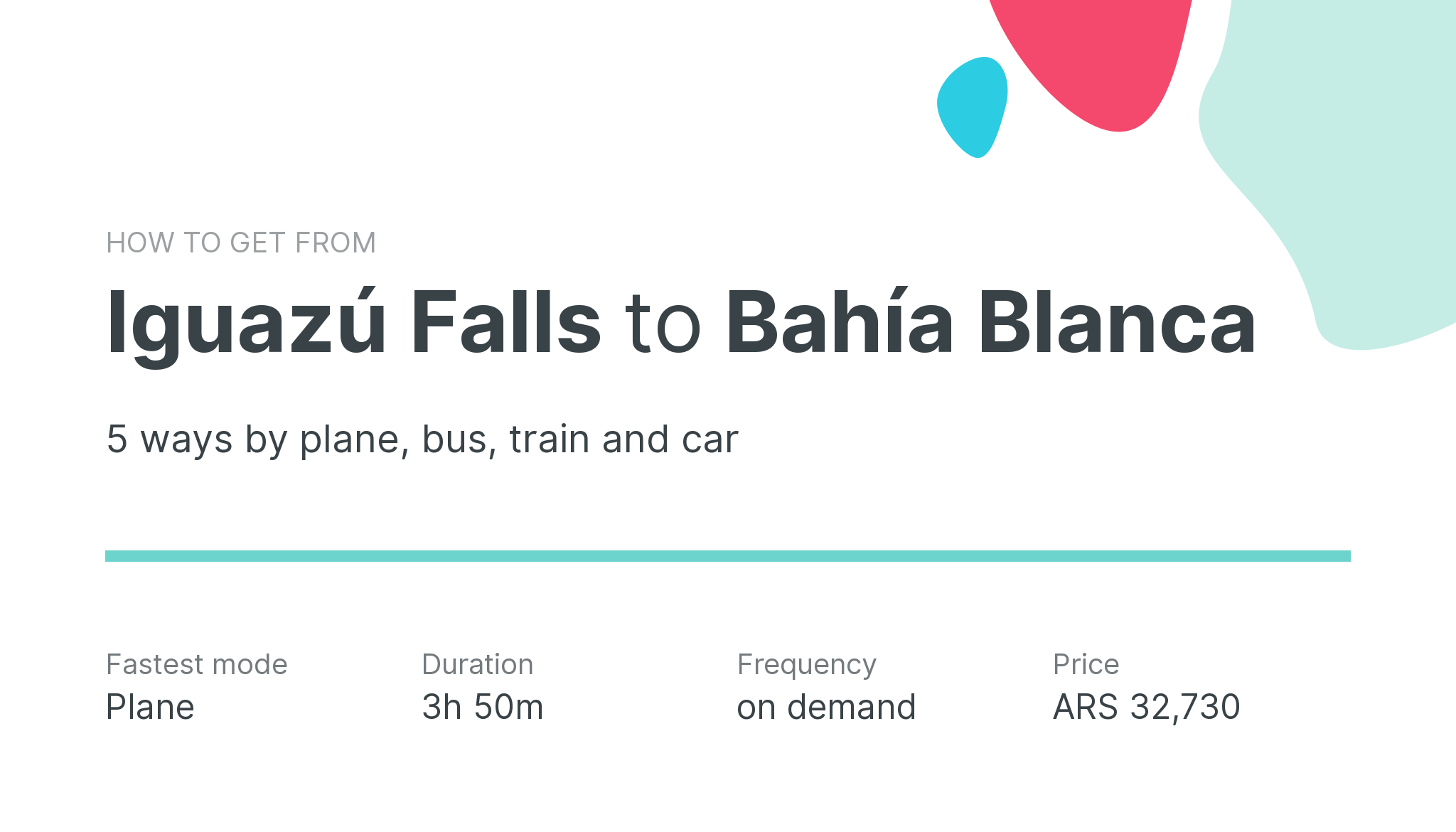 How do I get from Iguazú Falls to Bahía Blanca