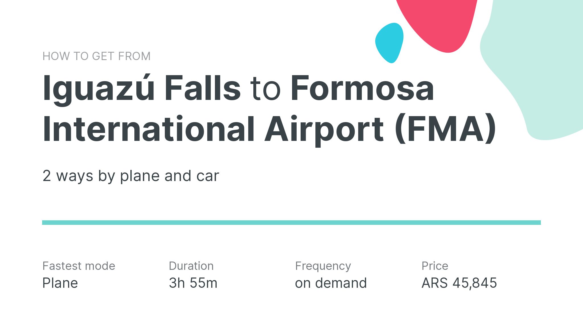 How do I get from Iguazú Falls to Formosa International Airport (FMA)