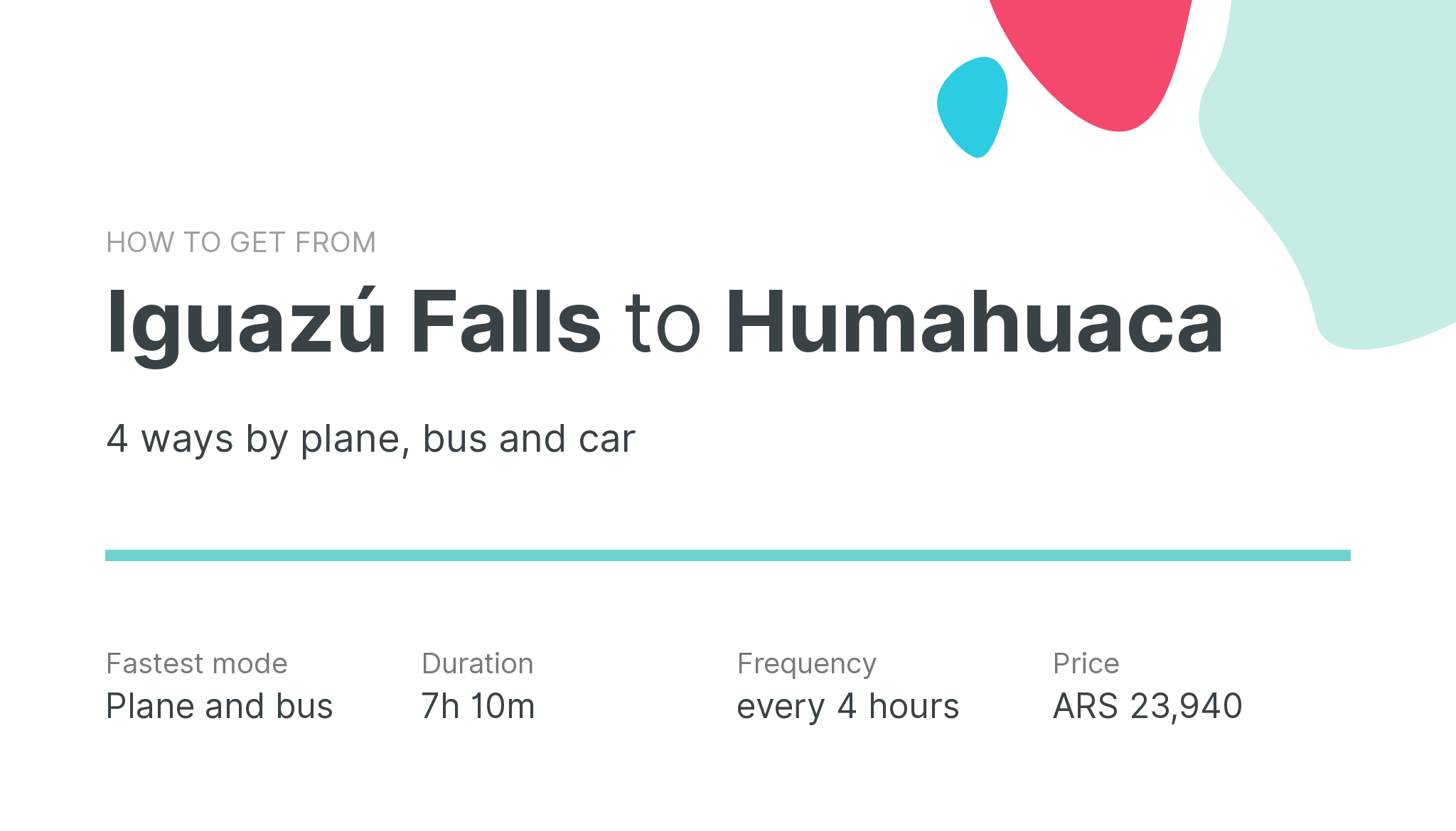 How do I get from Iguazú Falls to Humahuaca