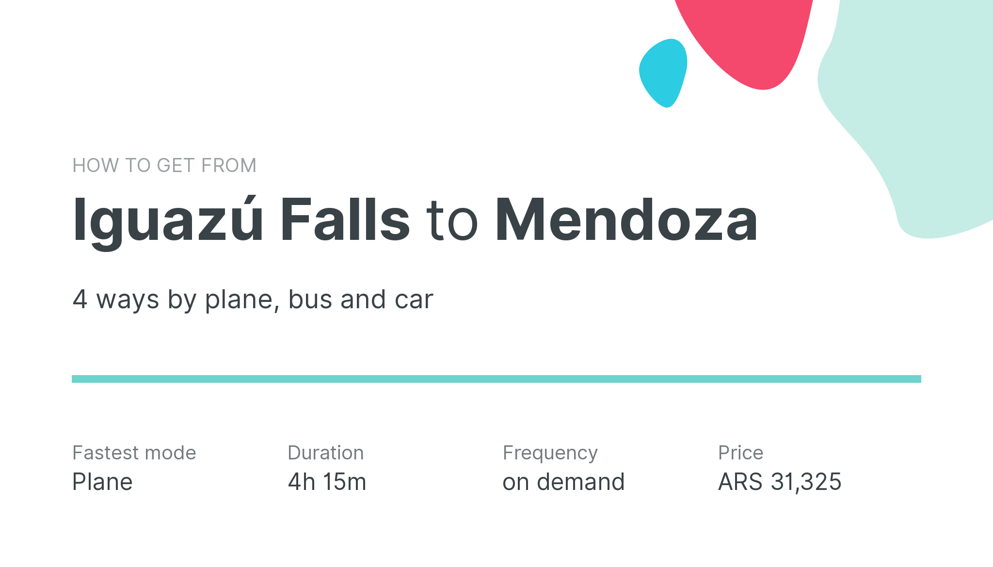How do I get from Iguazú Falls to Mendoza
