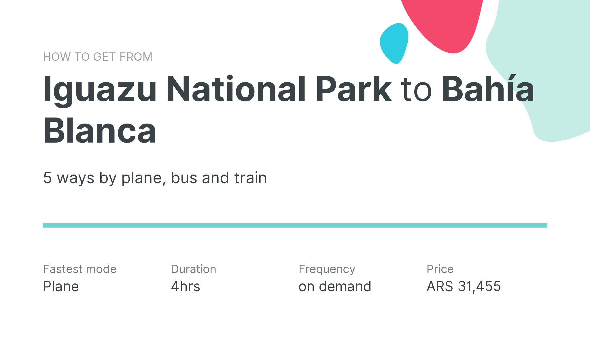 How do I get from Iguazu National Park to Bahía Blanca