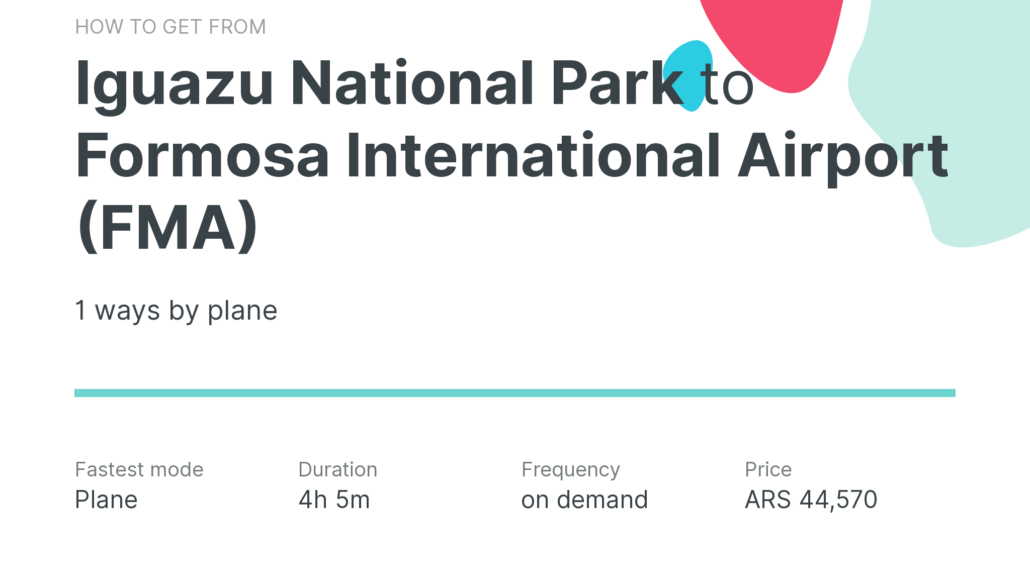 How do I get from Iguazu National Park to Formosa International Airport (FMA)