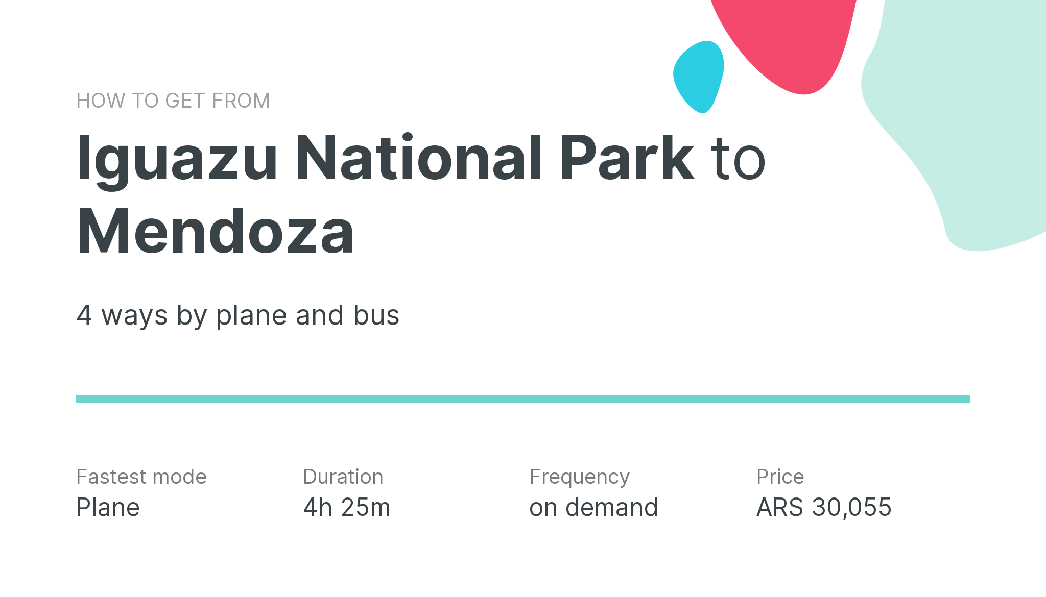 How do I get from Iguazu National Park to Mendoza
