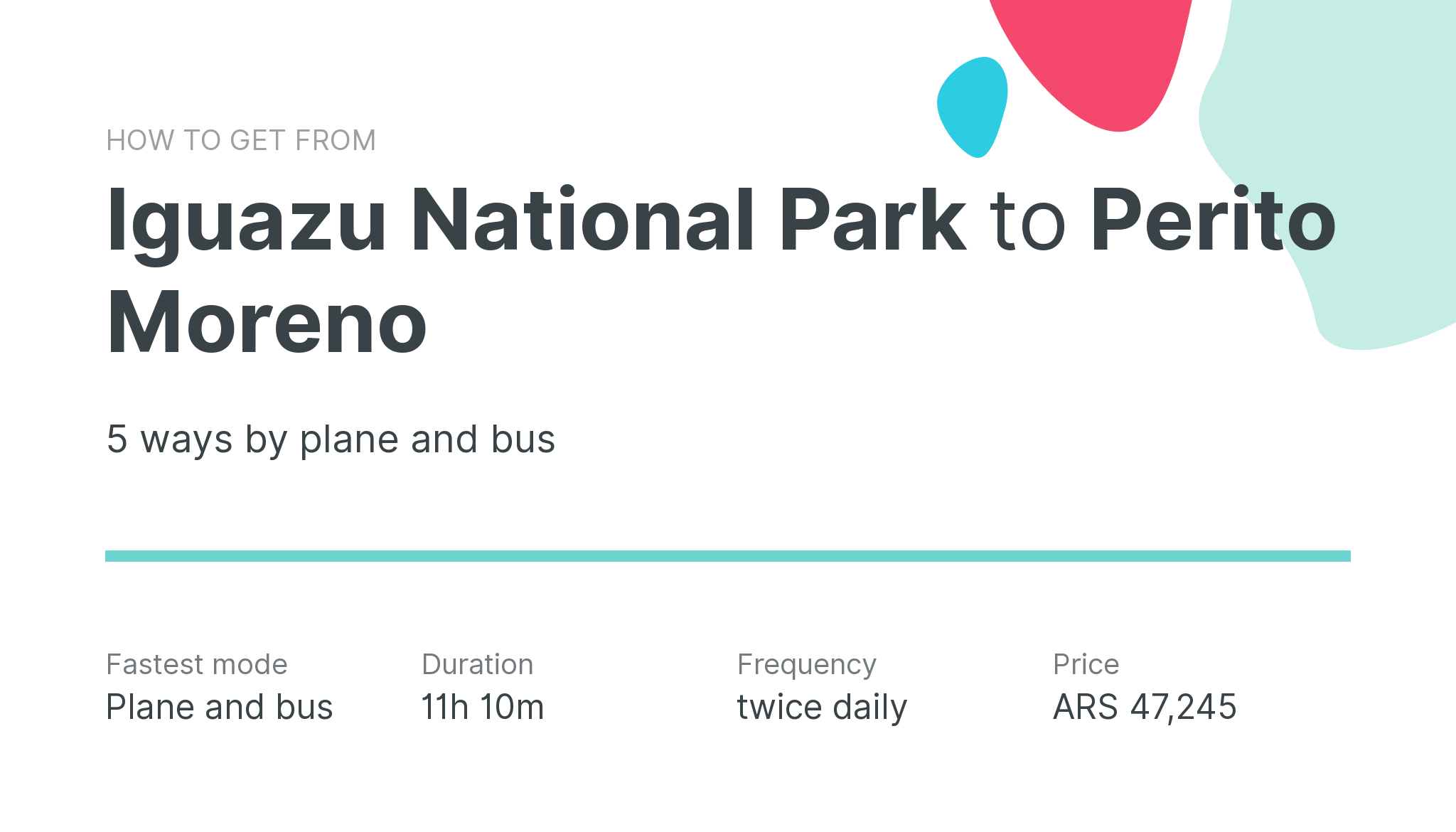 How do I get from Iguazu National Park to Perito Moreno