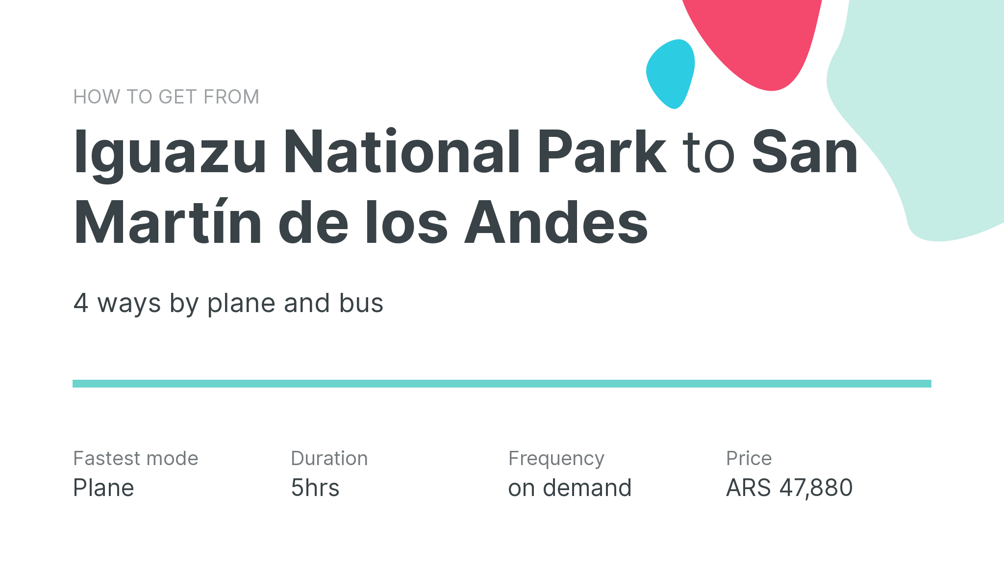 How do I get from Iguazu National Park to San Martín de los Andes