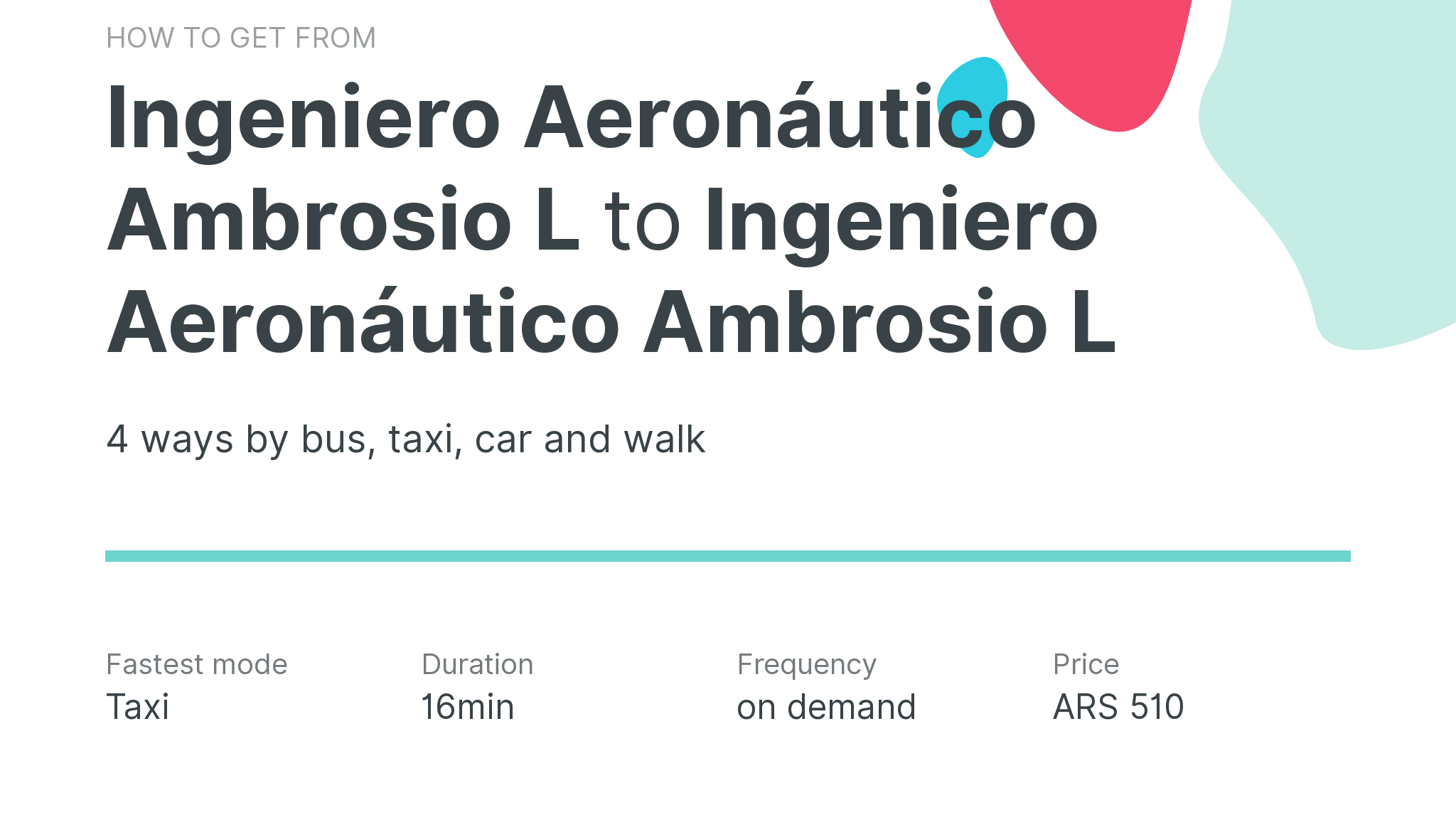 How do I get from Ingeniero Aeronáutico Ambrosio L.V. Taravella International Airport (COR) to Córdoba