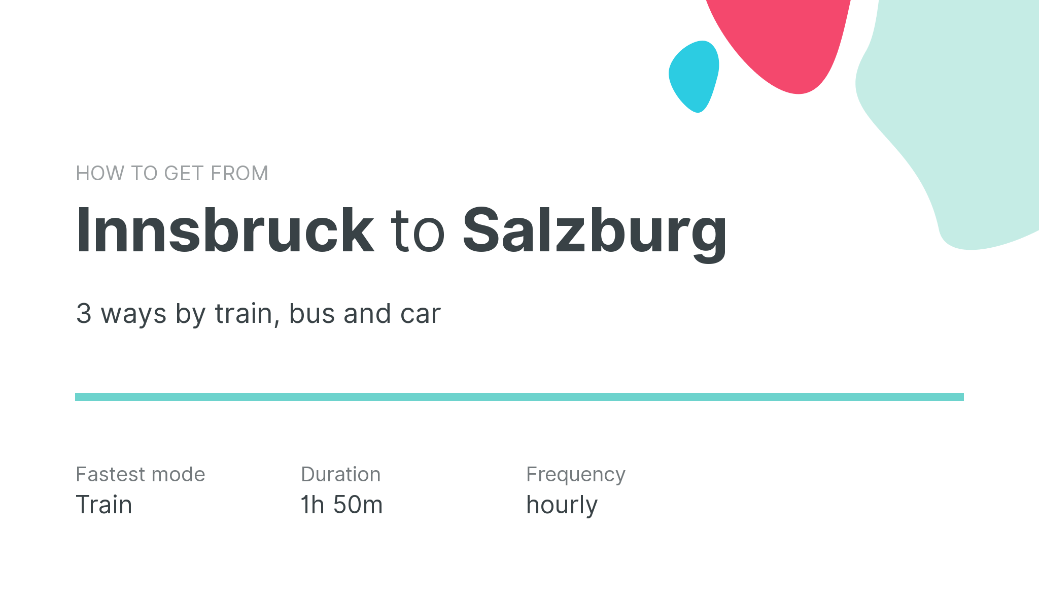 How do I get from Innsbruck to Salzburg