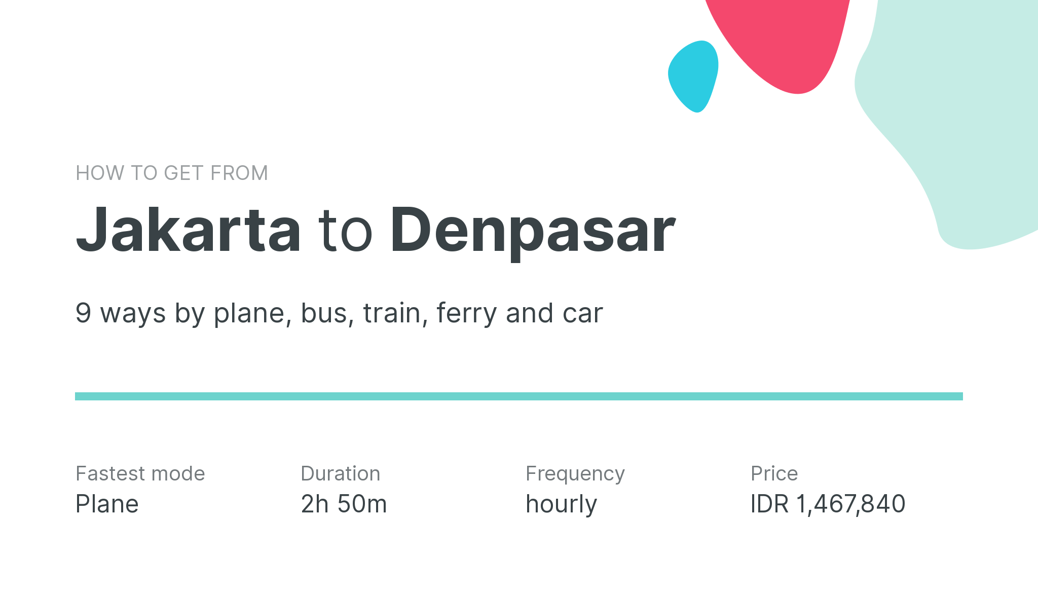 How do I get from Jakarta to Denpasar