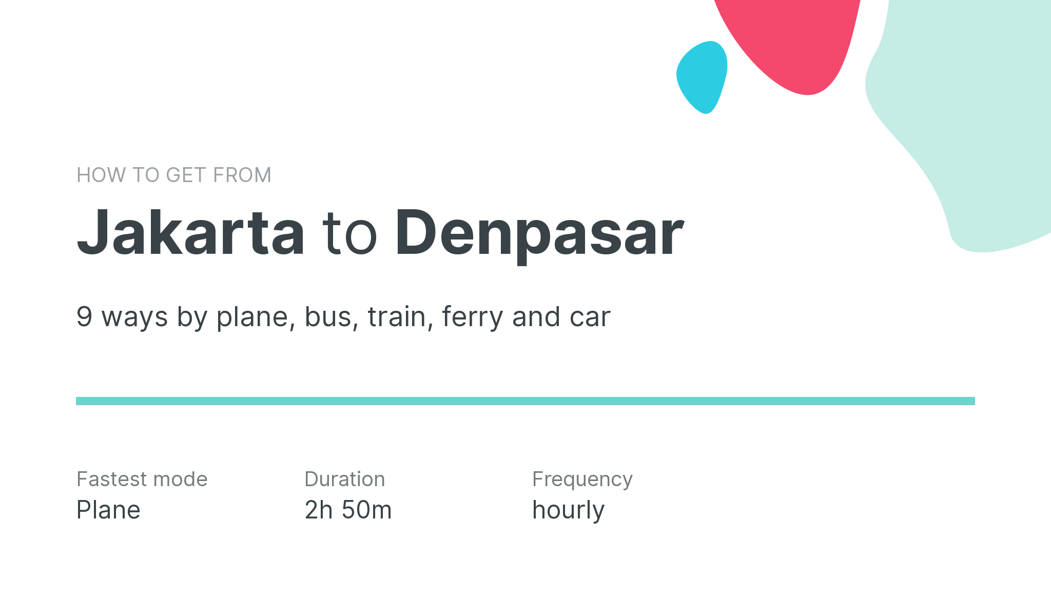 How do I get from Jakarta to Denpasar