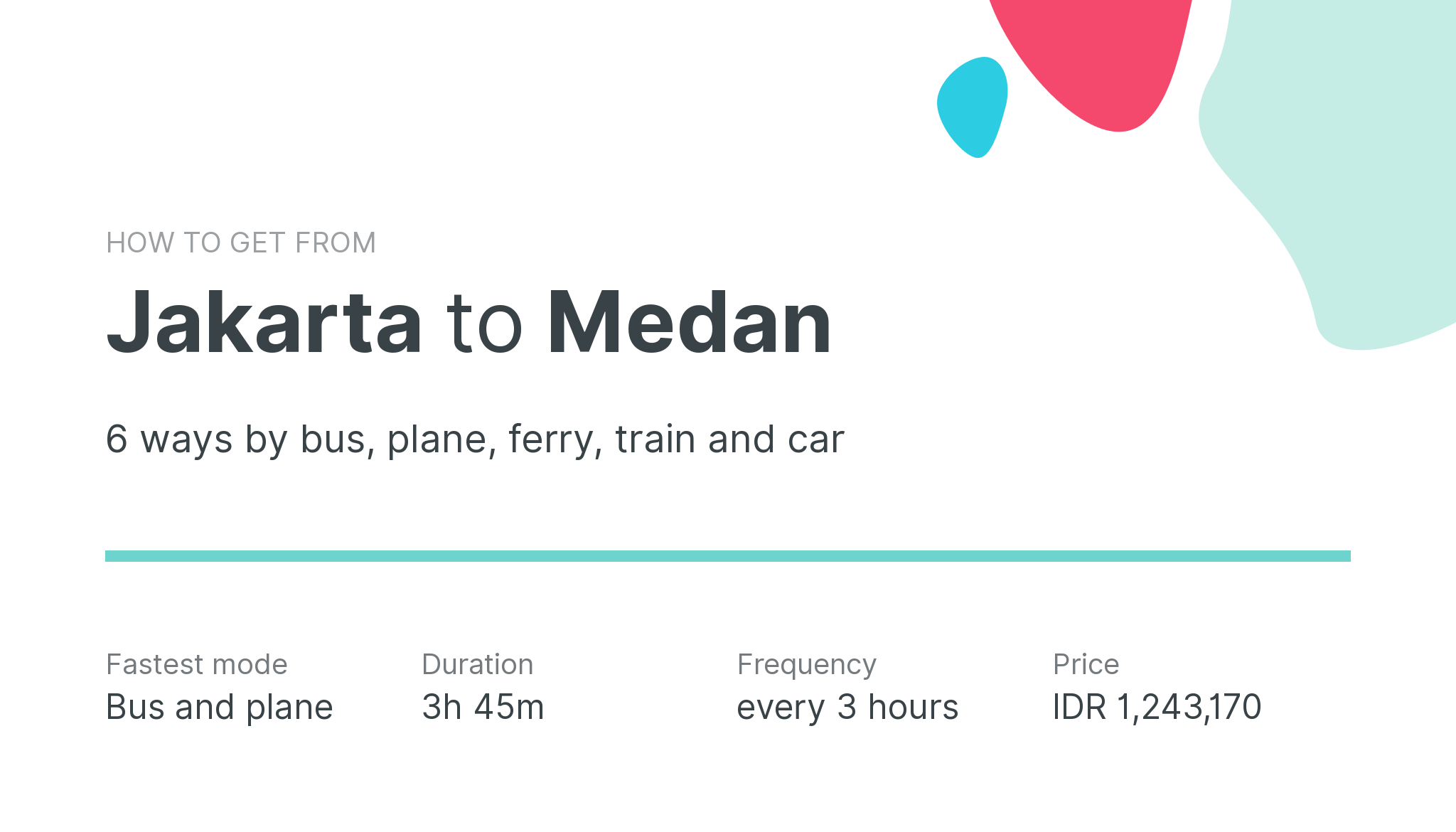 How do I get from Jakarta to Medan
