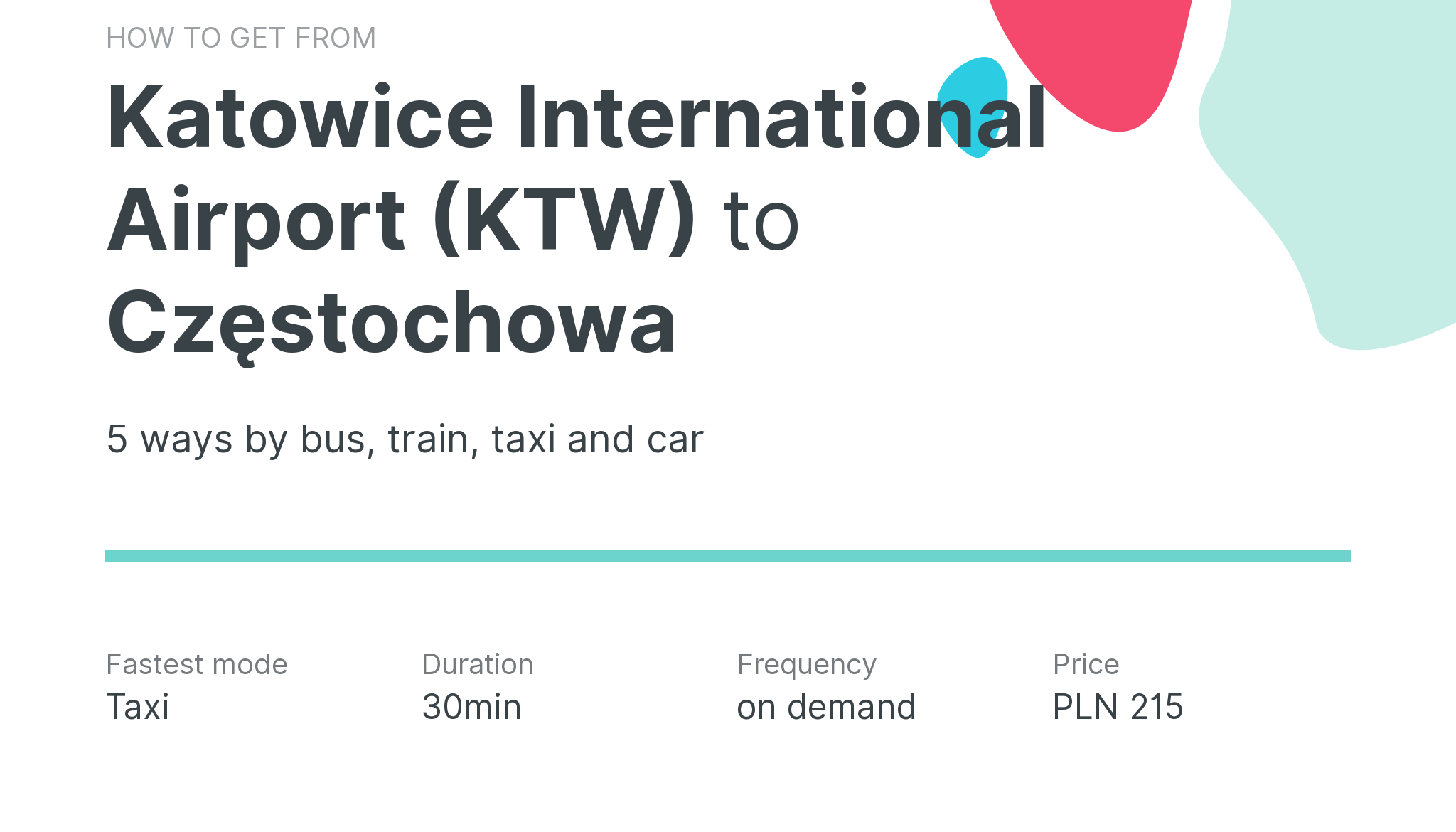 Imperialisme Kleren cliënt How to travel from Katowice International Airport (KTW) to Częstochowa,  Poland