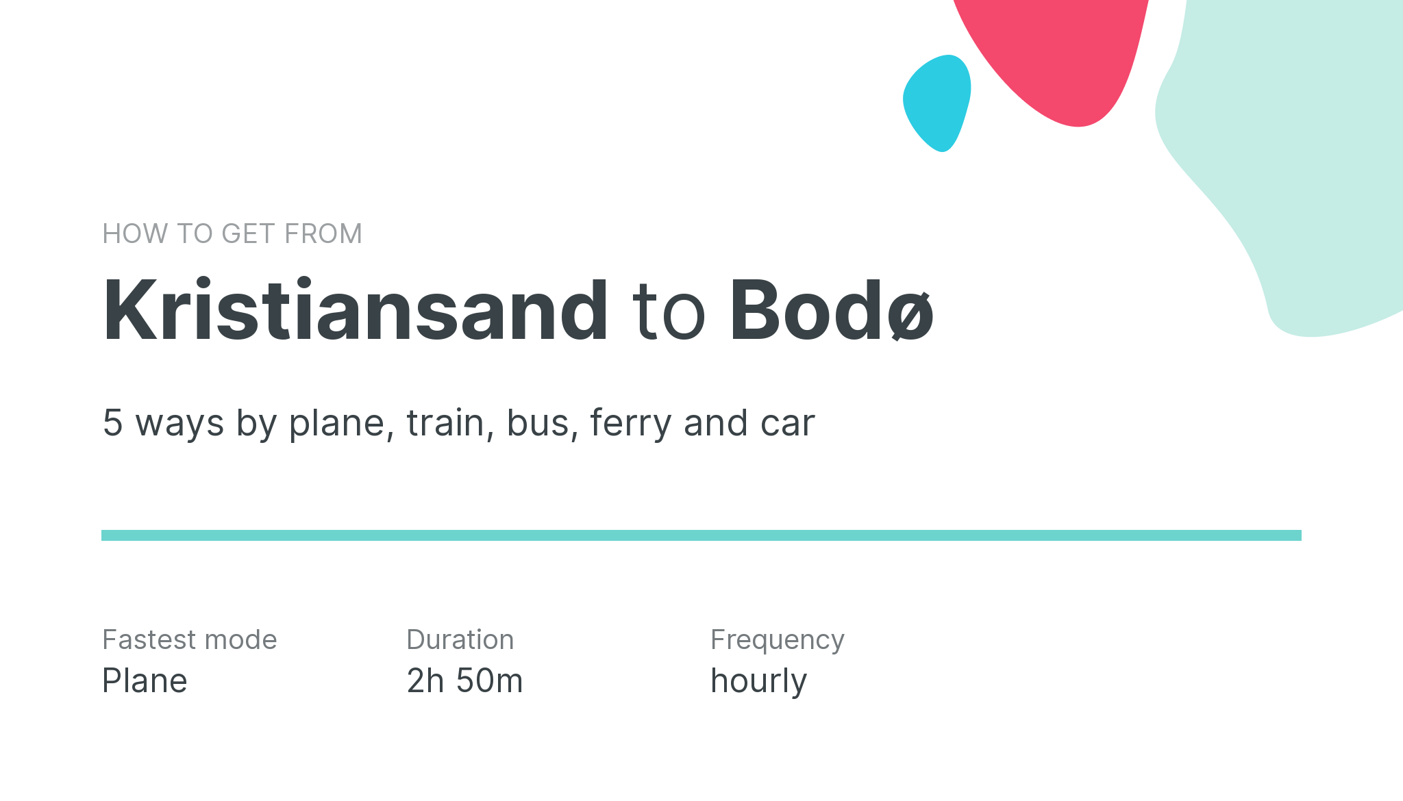 How do I get from Kristiansand to Bodø